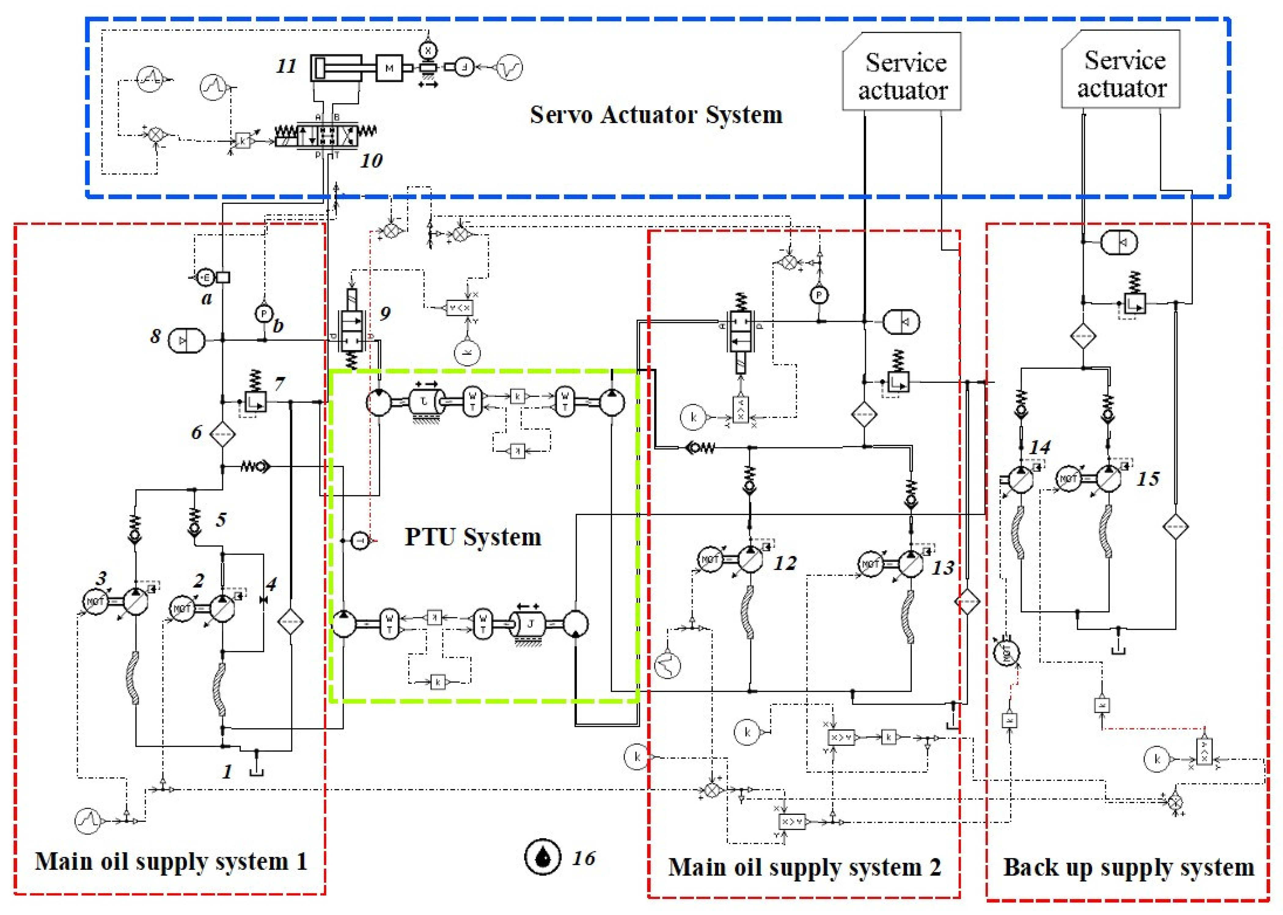 Aerospace 10 00055 g002 Aerospace 10 00055 g002