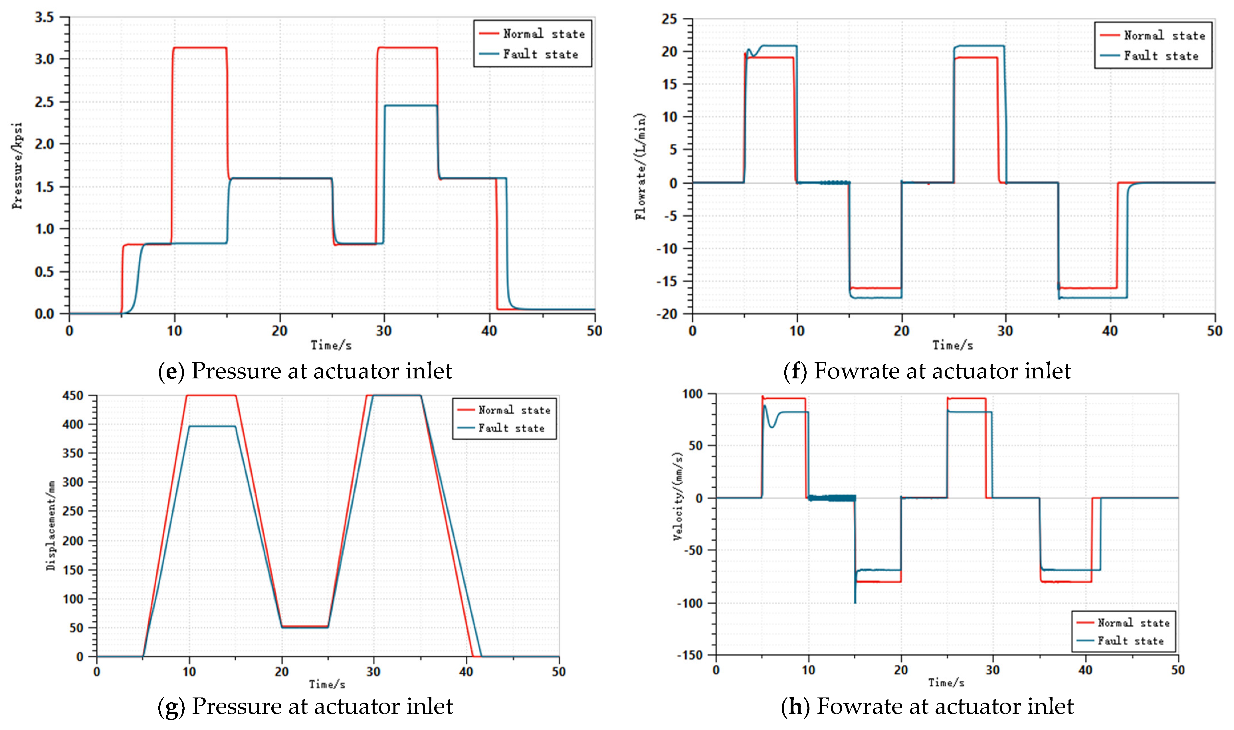 Aerospace 10 00055 g003b Aerospace 10 00055 g003b