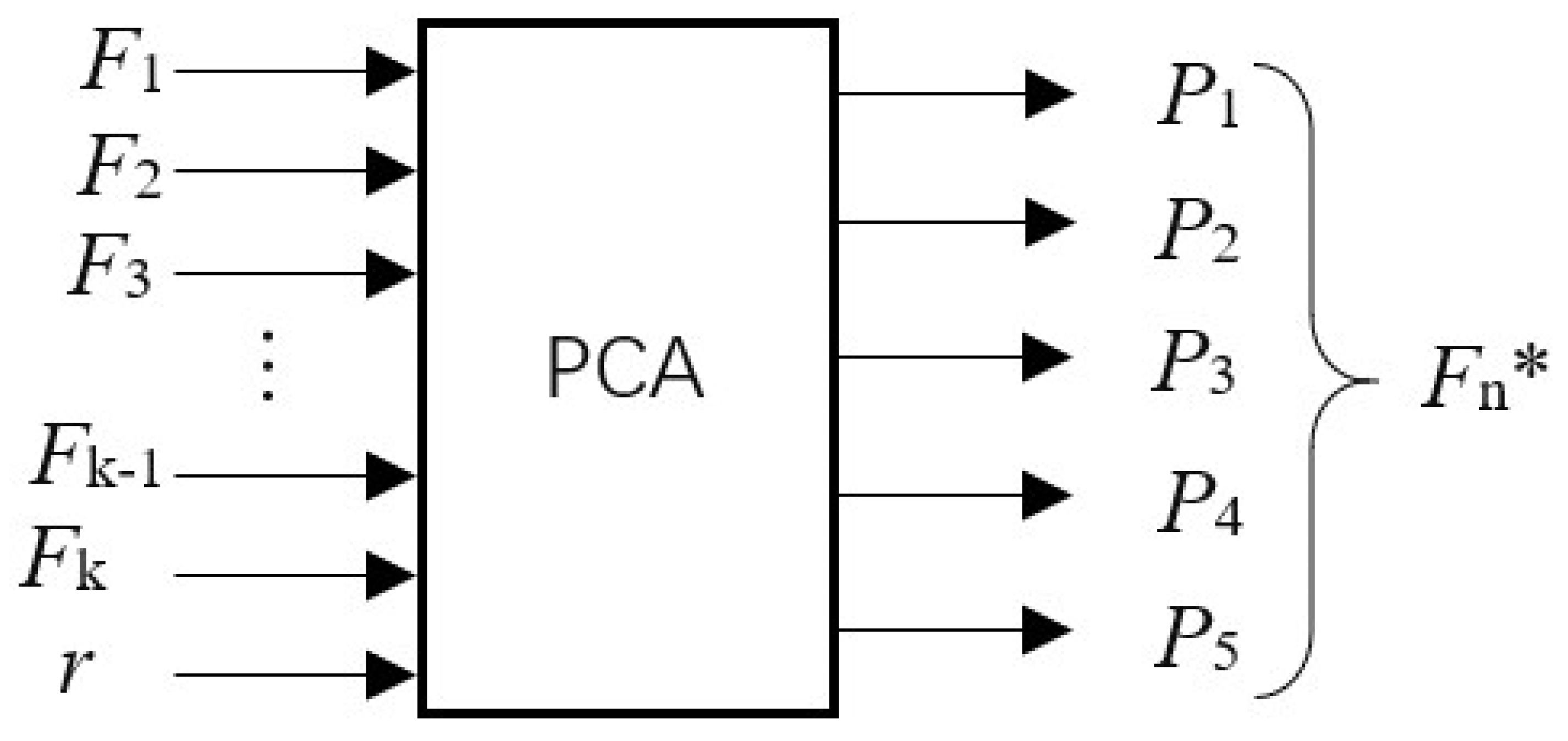 Aerospace 10 00055 g005 Aerospace 10 00055 g005