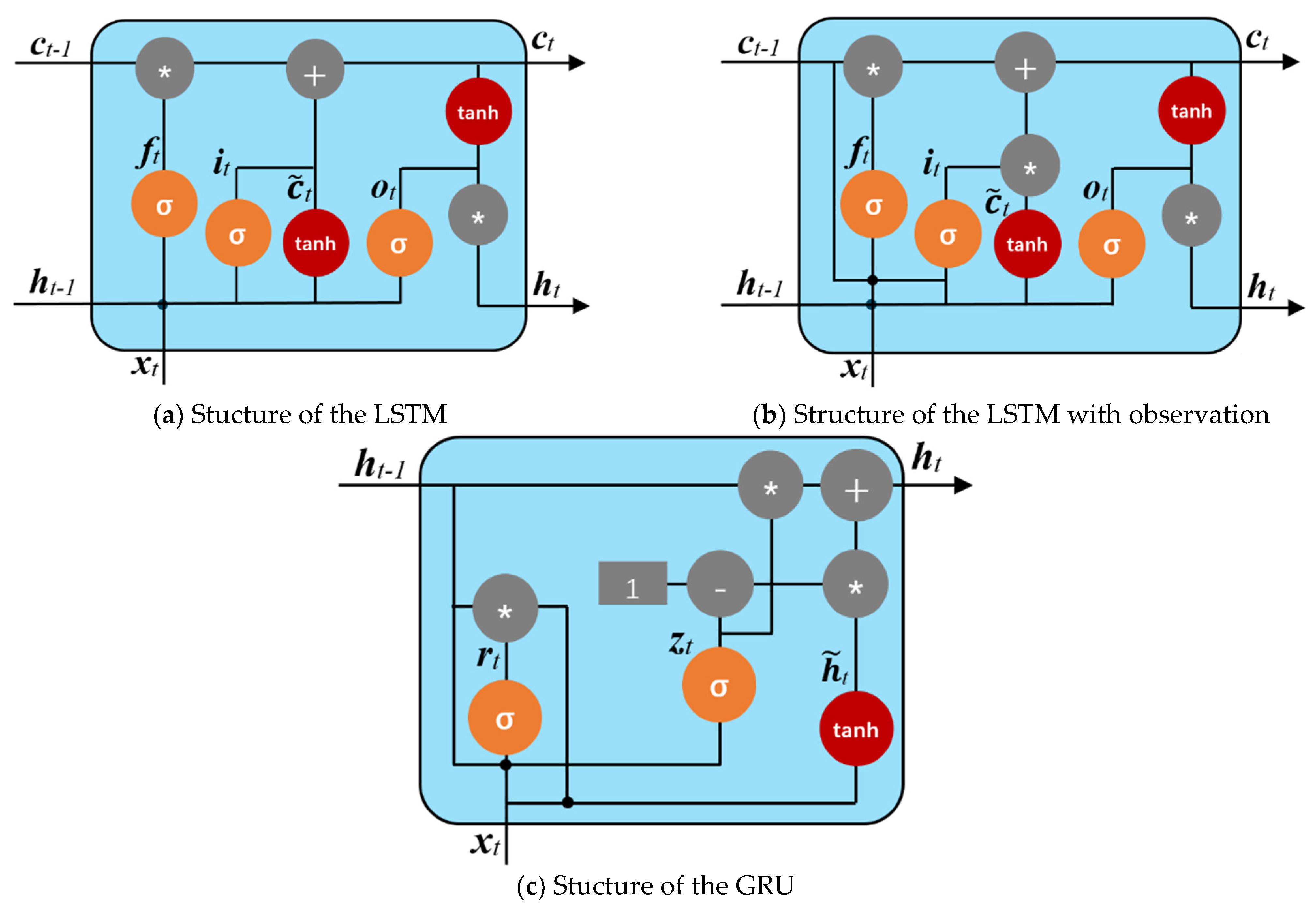 Aerospace 10 00055 g006 Aerospace 10 00055 g006