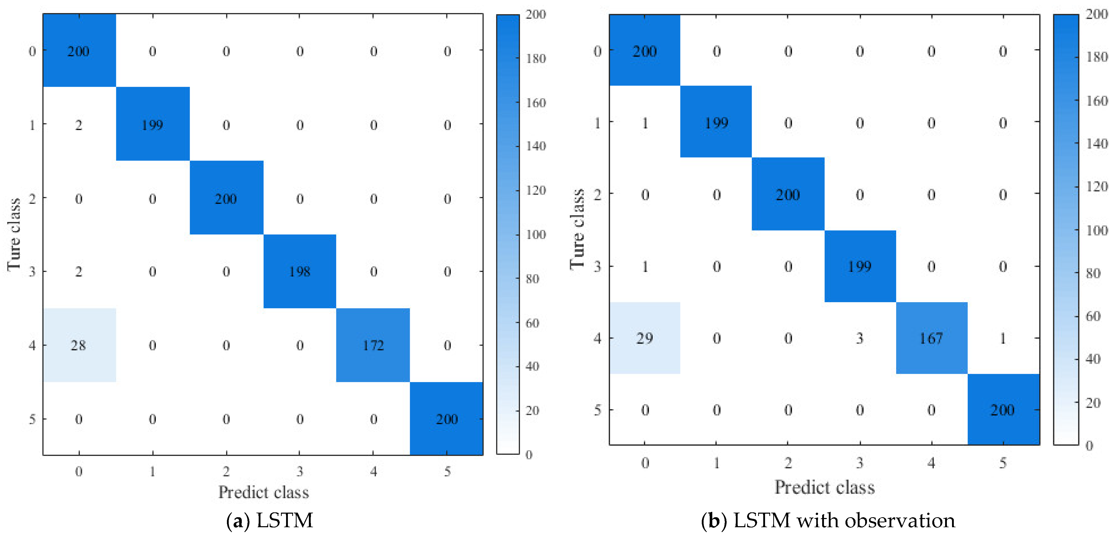 Aerospace 10 00055 g009a Aerospace 10 00055 g009a