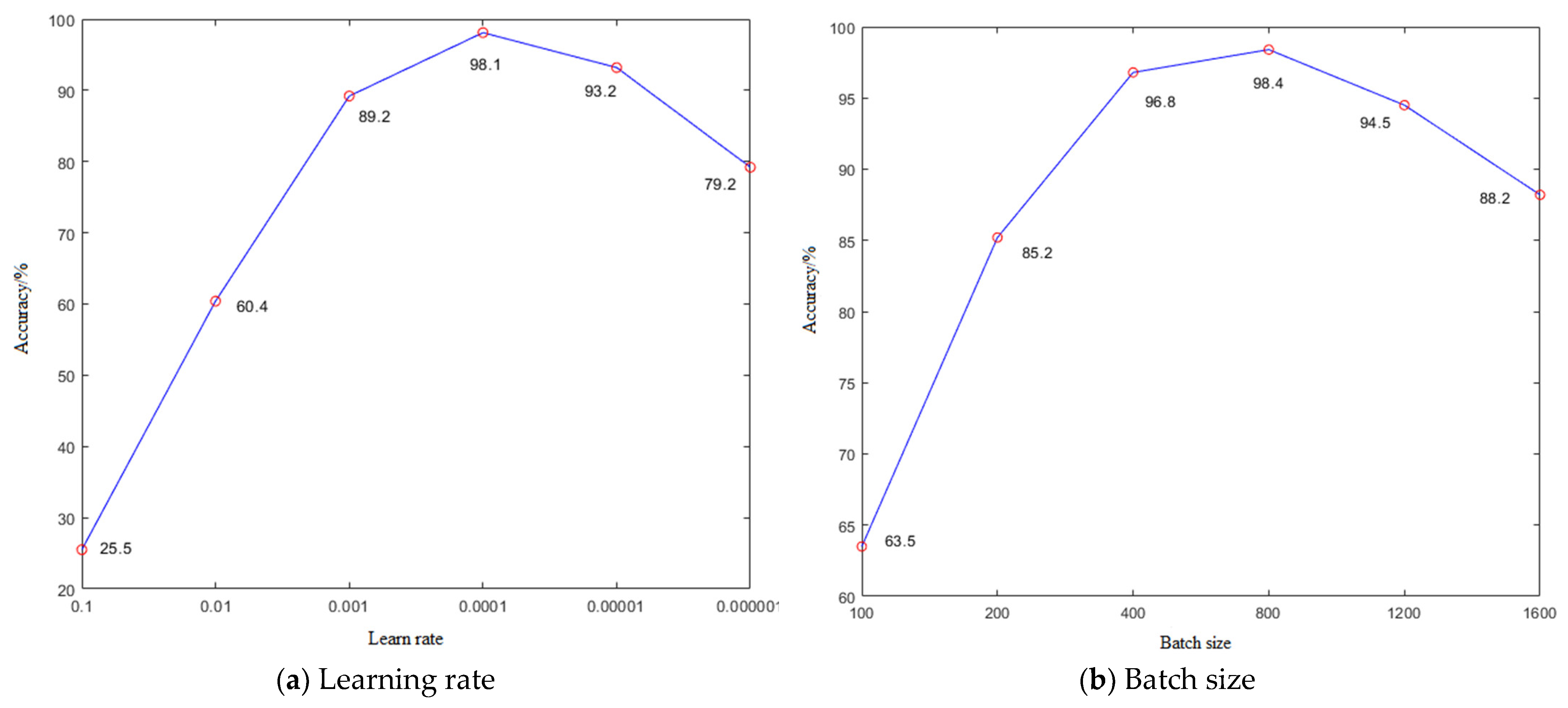 Aerospace 10 00055 g010 Aerospace 10 00055 g010
