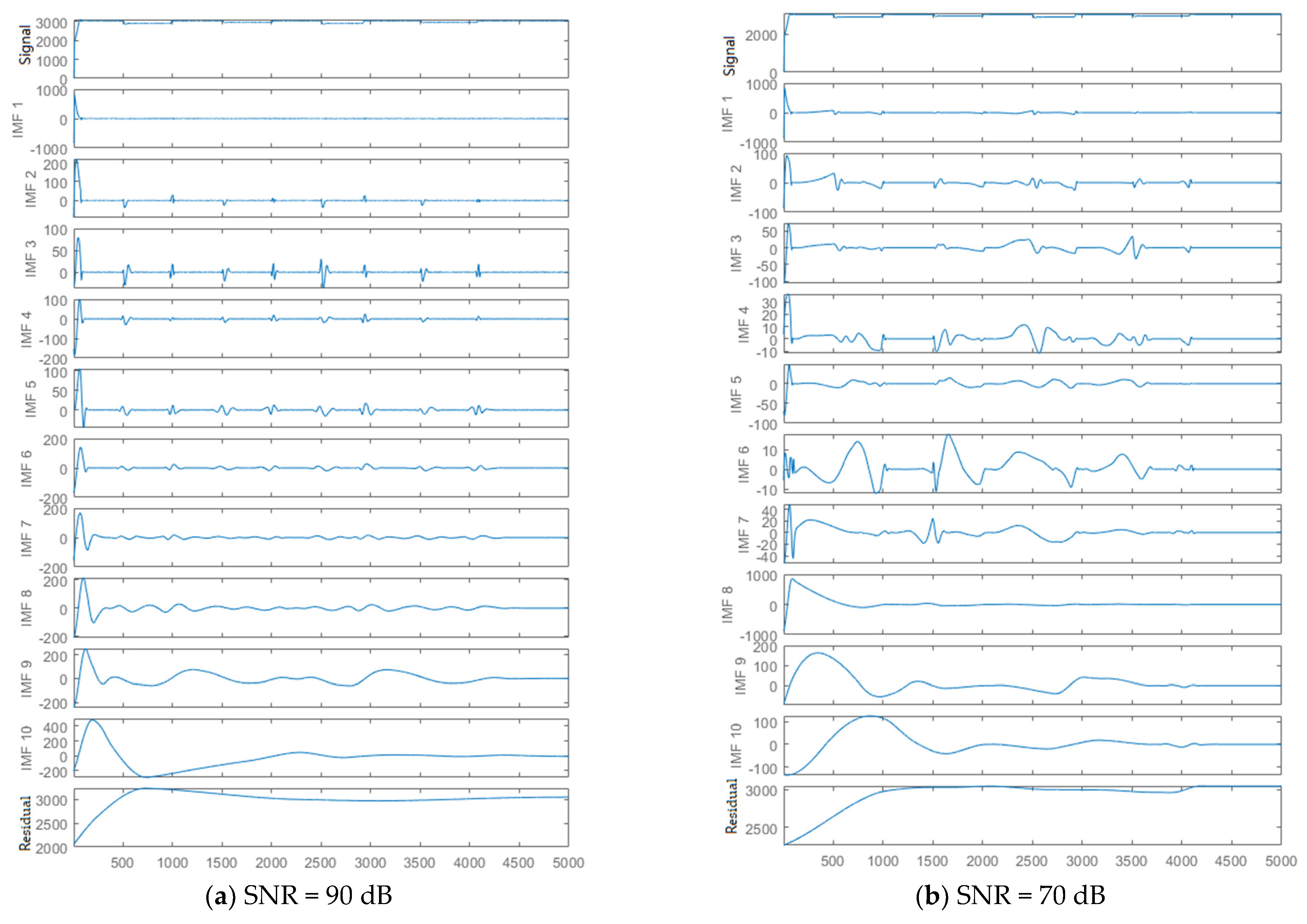 Aerospace 10 00055 g012a Aerospace 10 00055 g012a