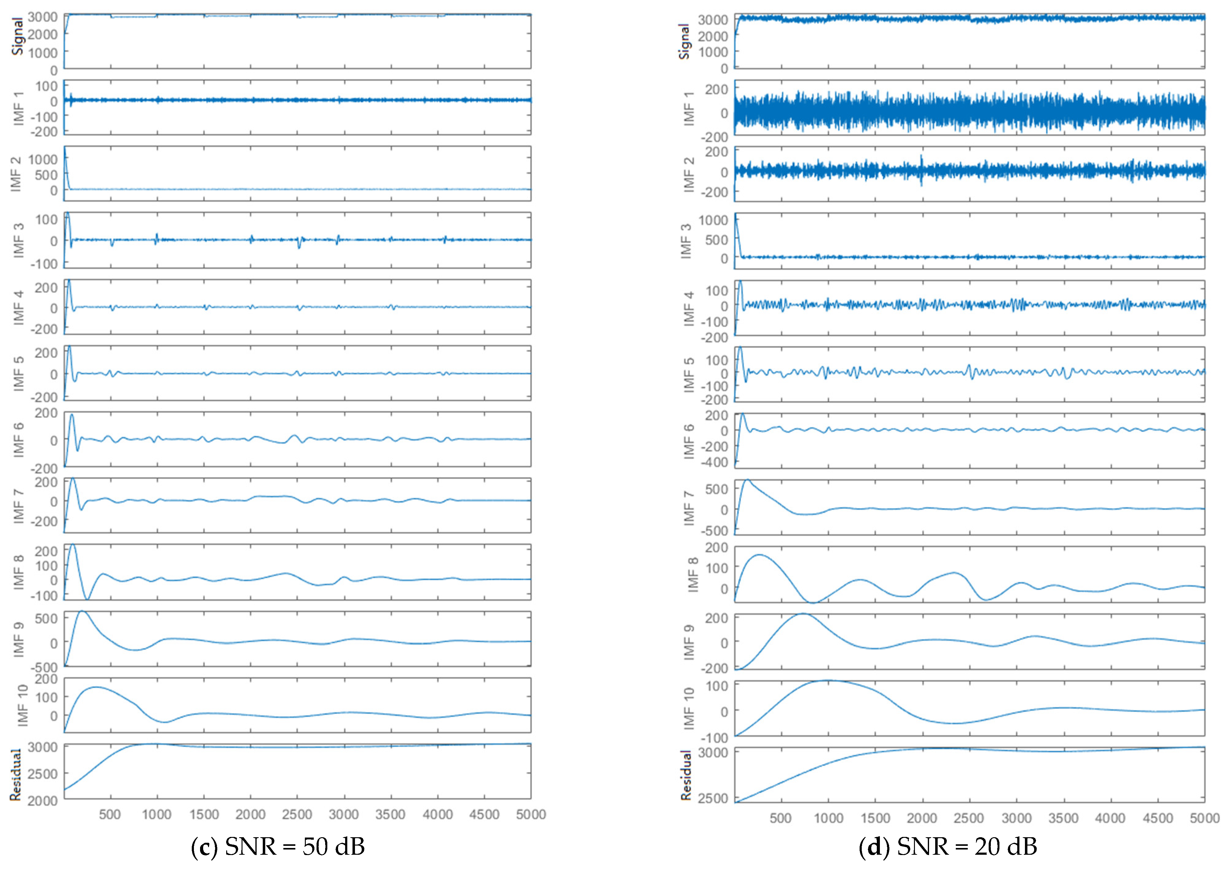 Aerospace 10 00055 g012b Aerospace 10 00055 g012b