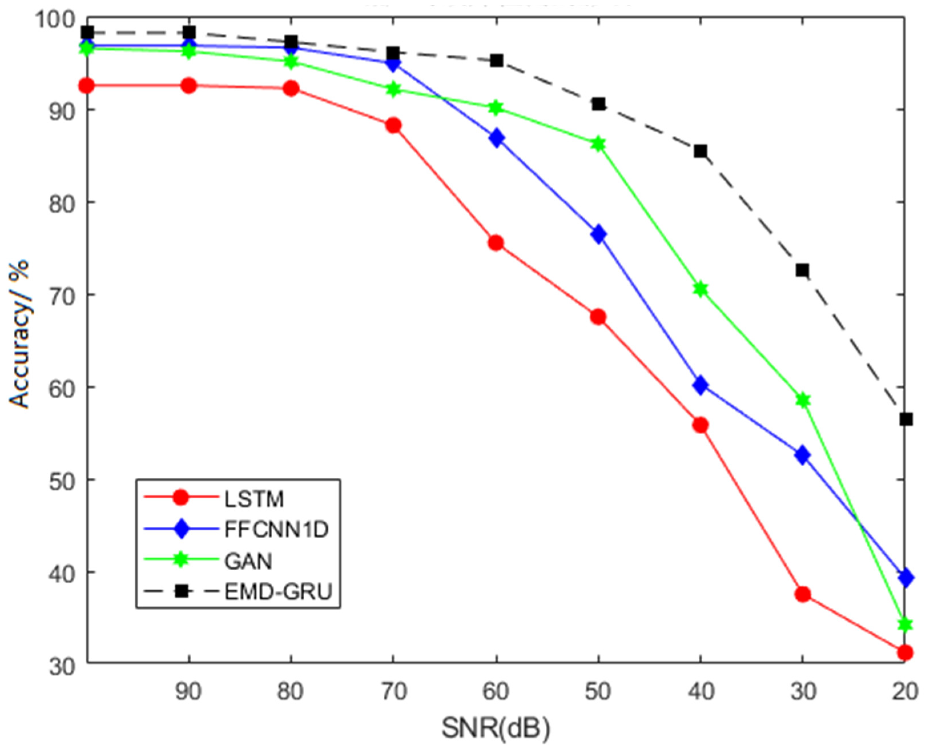 Aerospace 10 00055 g013 Aerospace 10 00055 g013