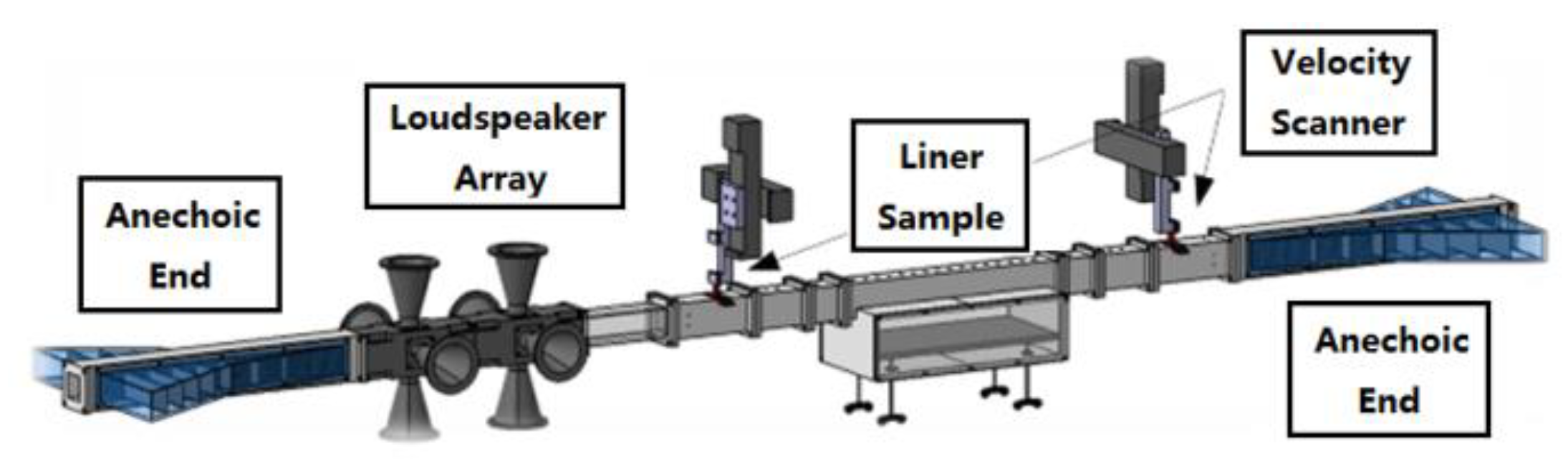 Aerospace 10 00056 g003 Aerospace 10 00056 g003