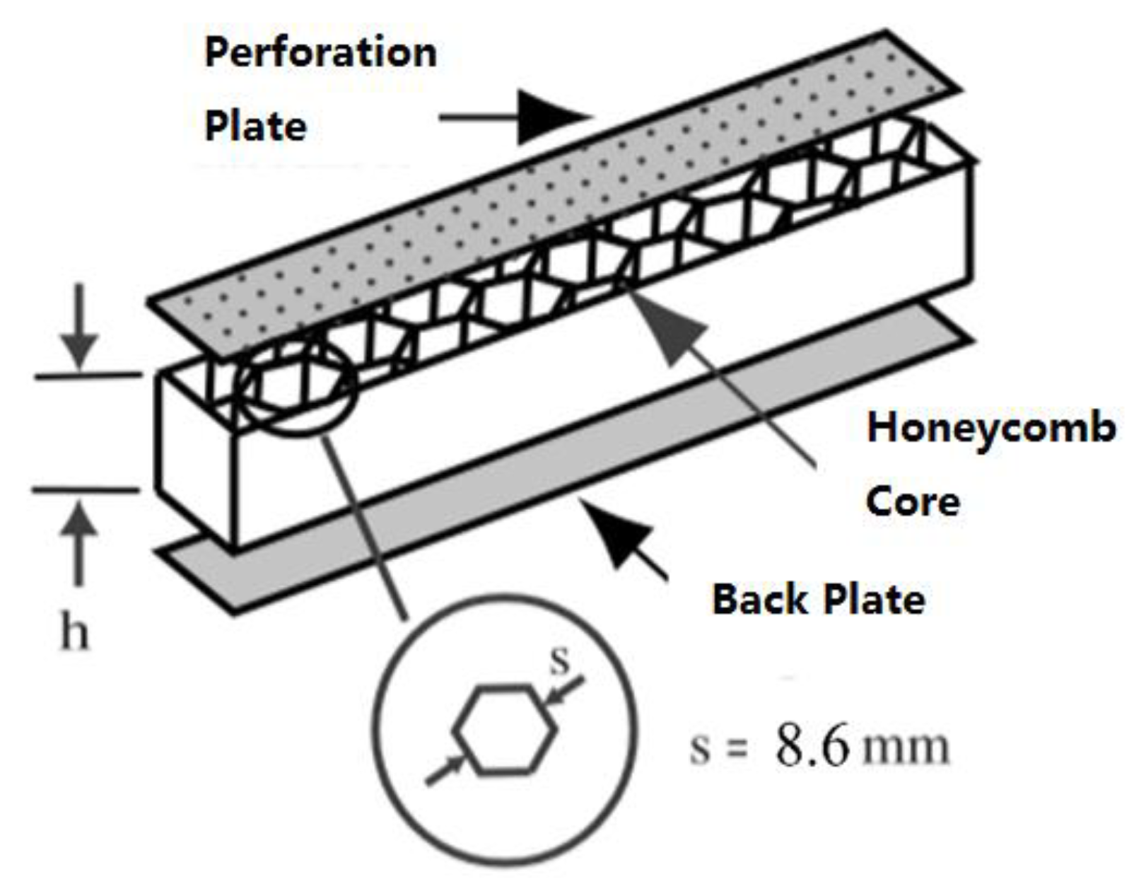 Aerospace 10 00056 g005 Aerospace 10 00056 g005