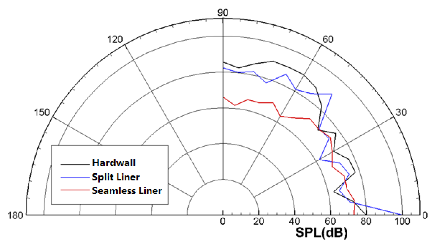 Aerospace 10 00056 g013 Aerospace 10 00056 g013