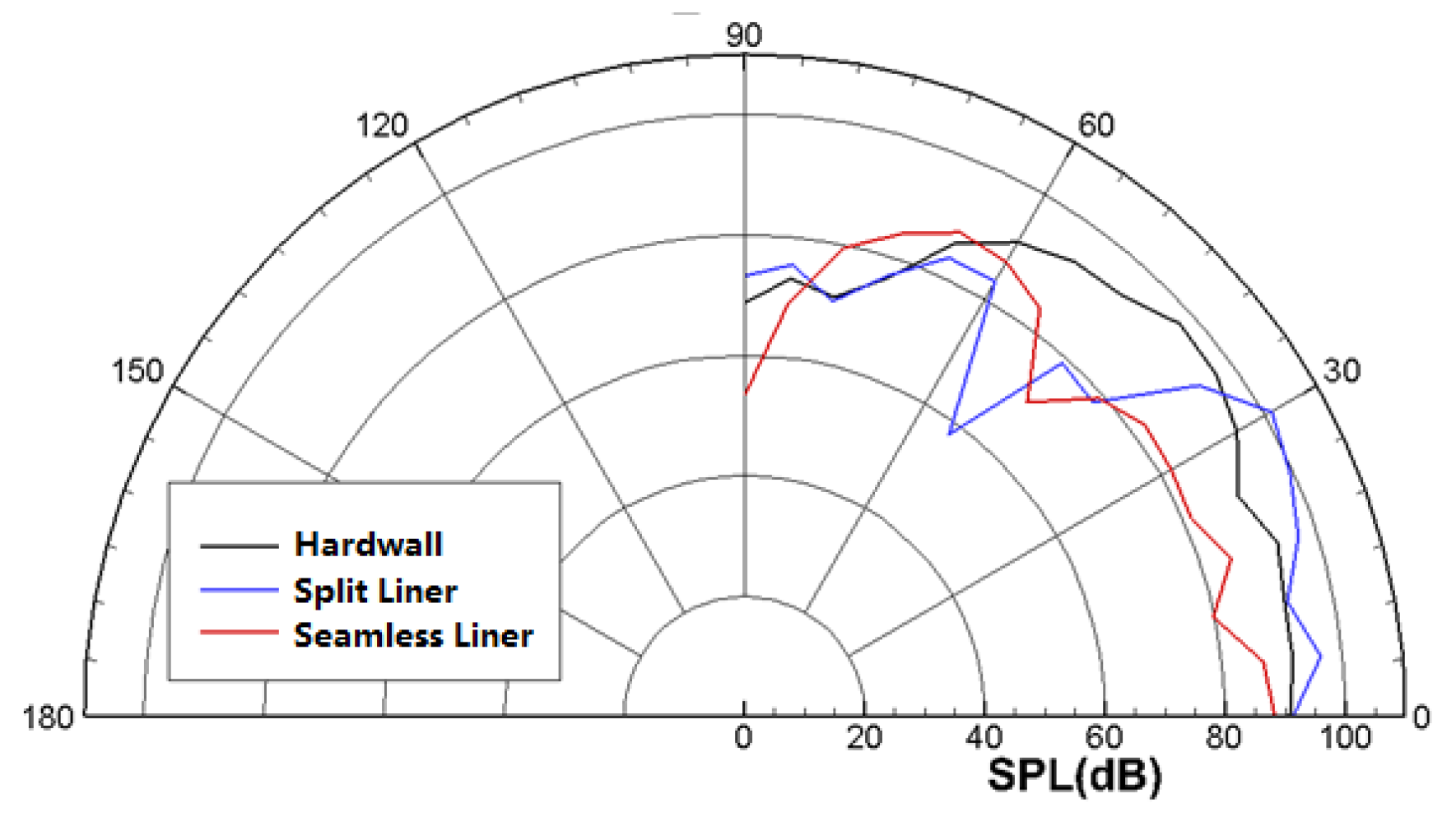Aerospace 10 00056 g014 Aerospace 10 00056 g014