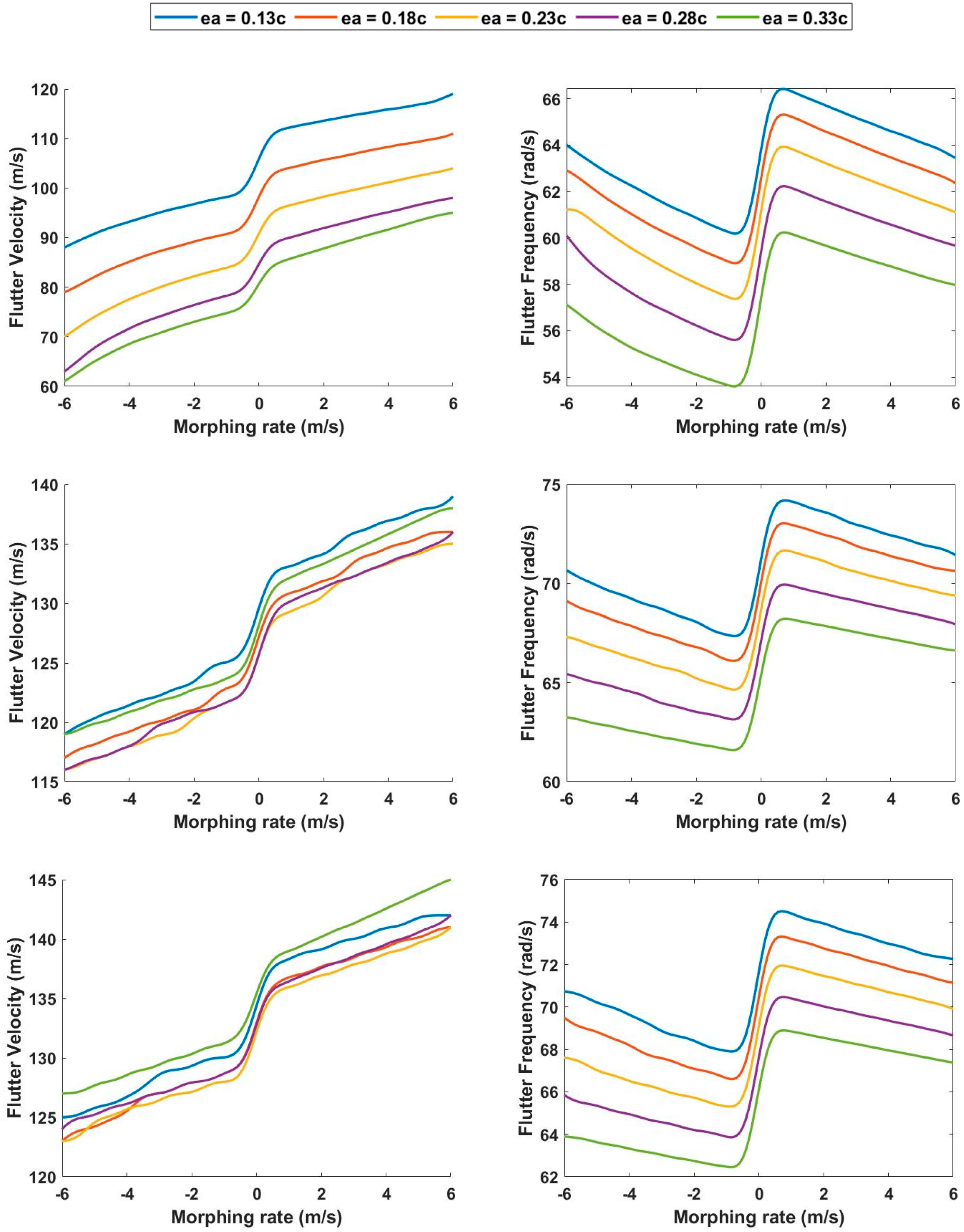 Aerospace 10 00057 g008 Aerospace 10 00057 g008