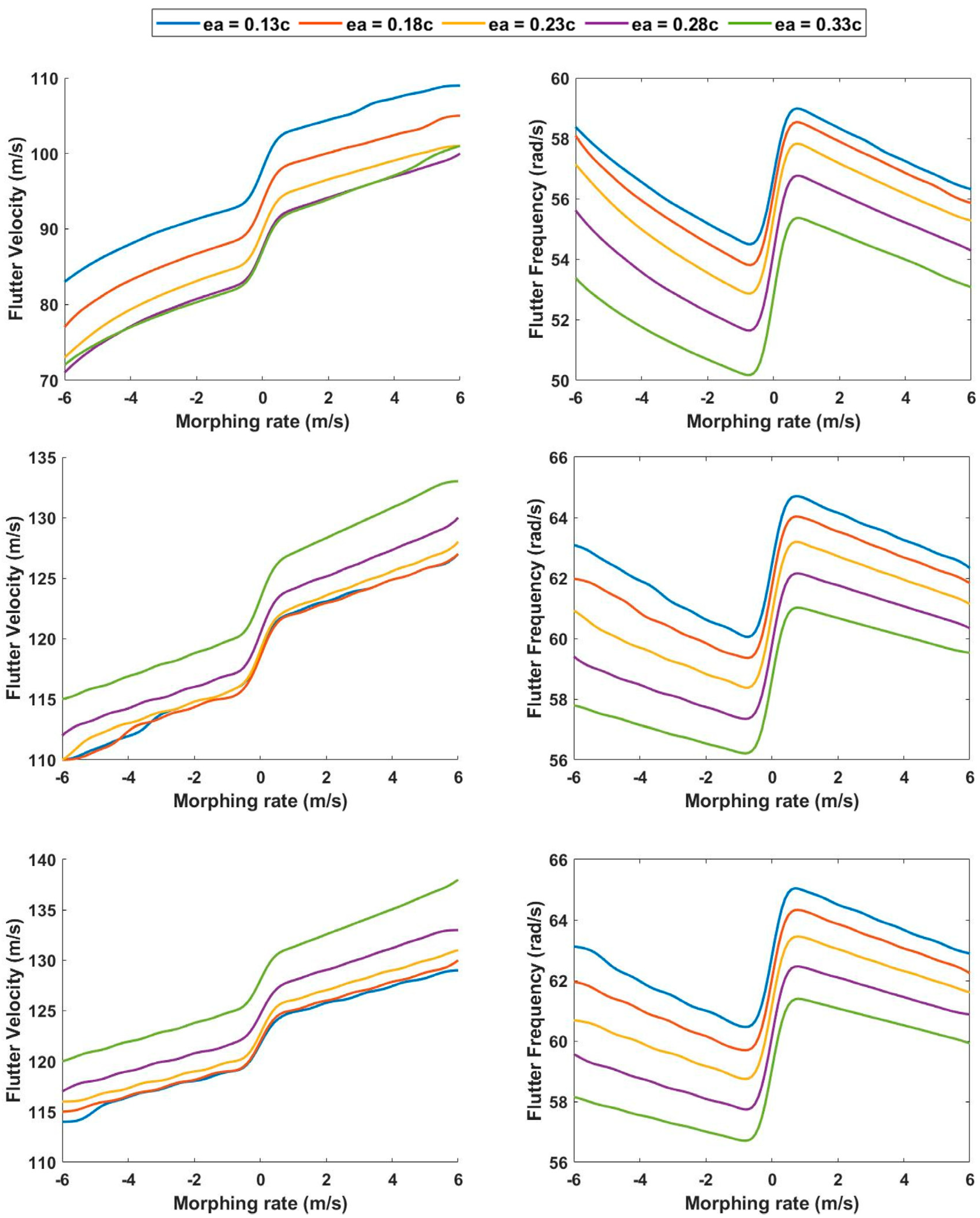 Aerospace 10 00057 g009 Aerospace 10 00057 g009