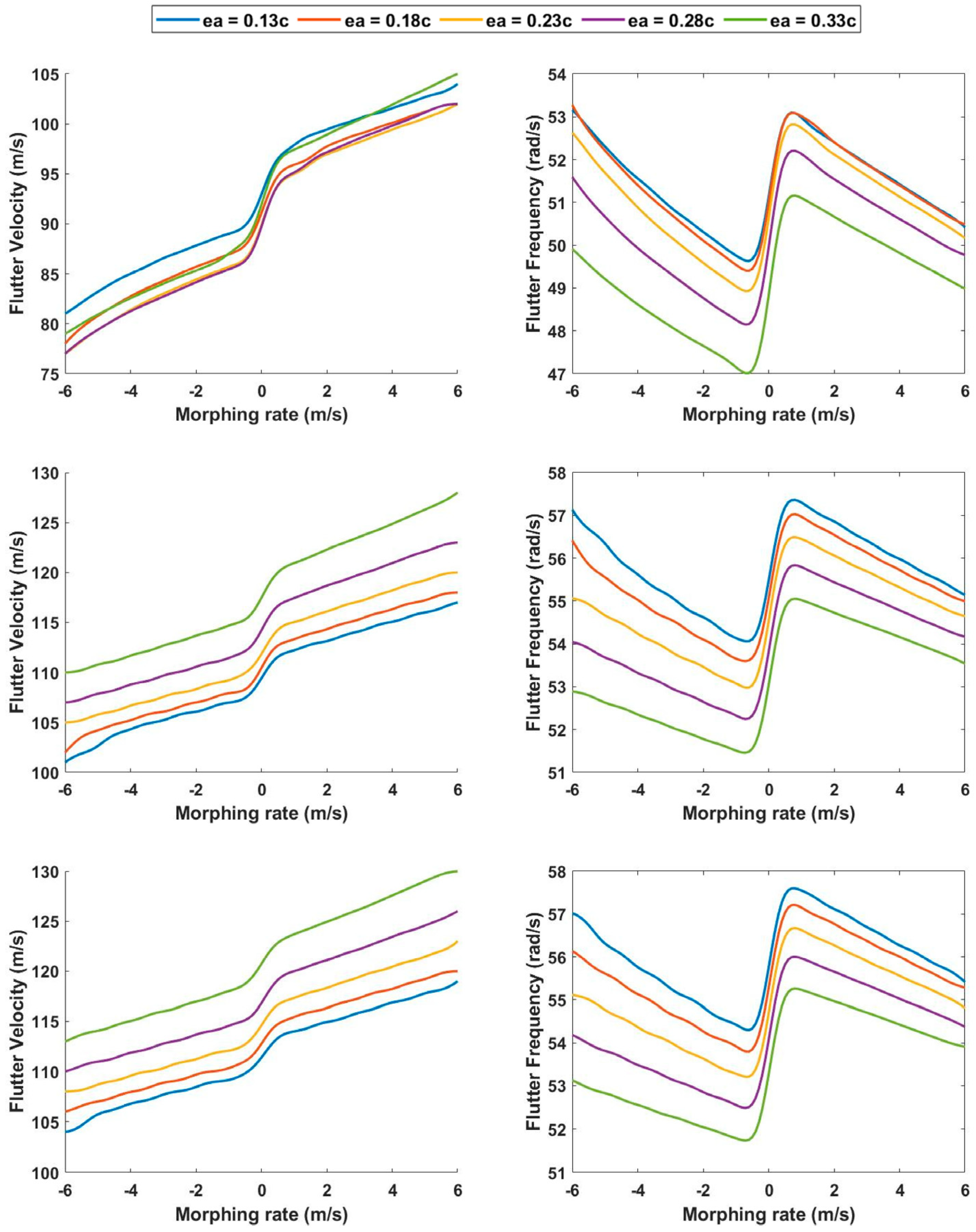 Aerospace 10 00057 g010 Aerospace 10 00057 g010