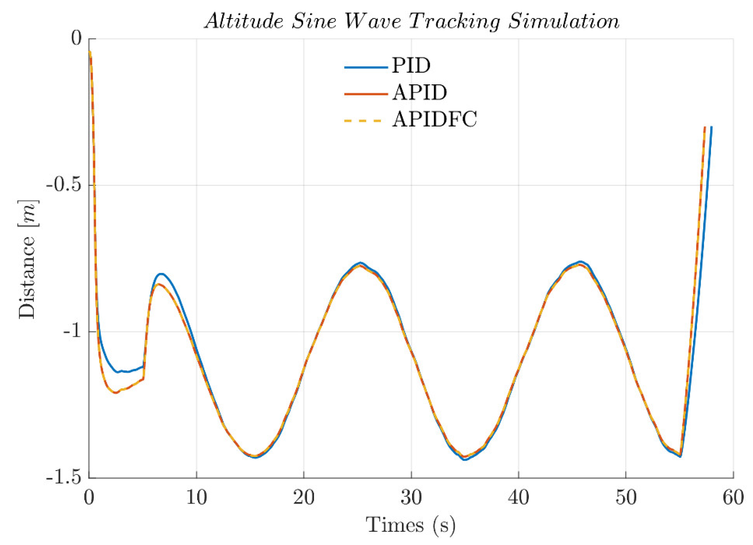 Aerospace 10 00059 g008