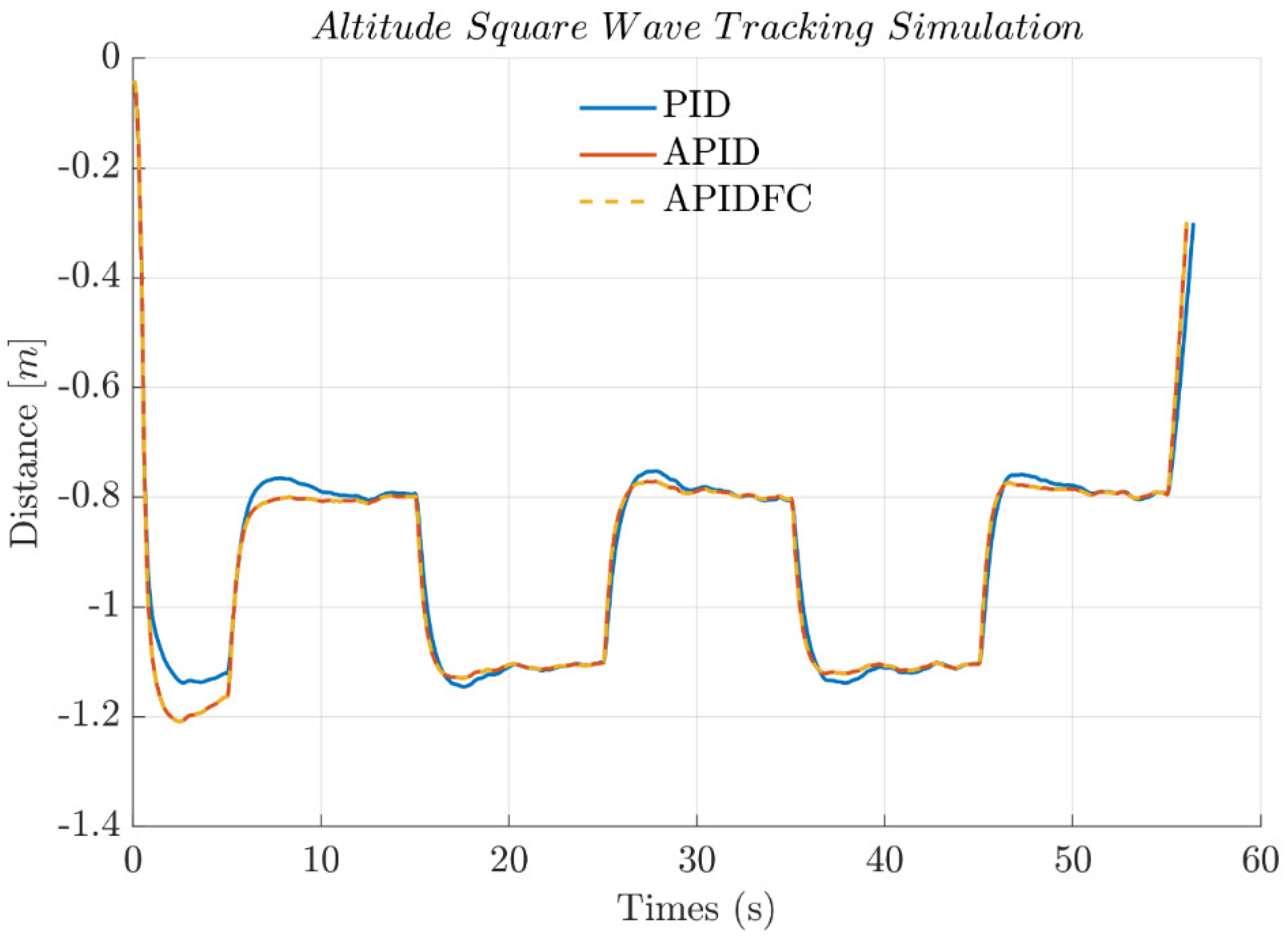 Aerospace 10 00059 g009