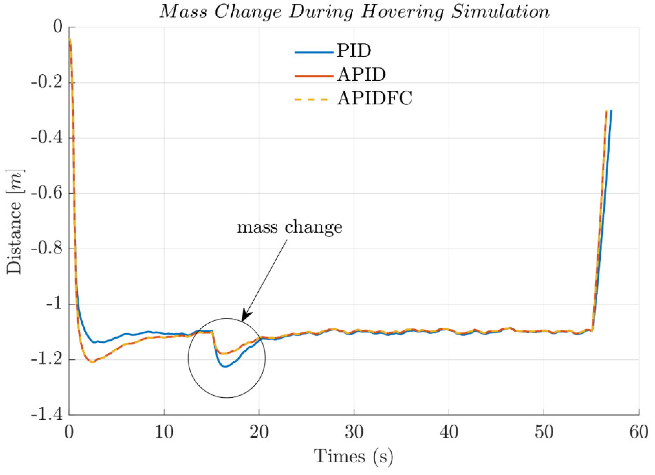 Aerospace 10 00059 g011