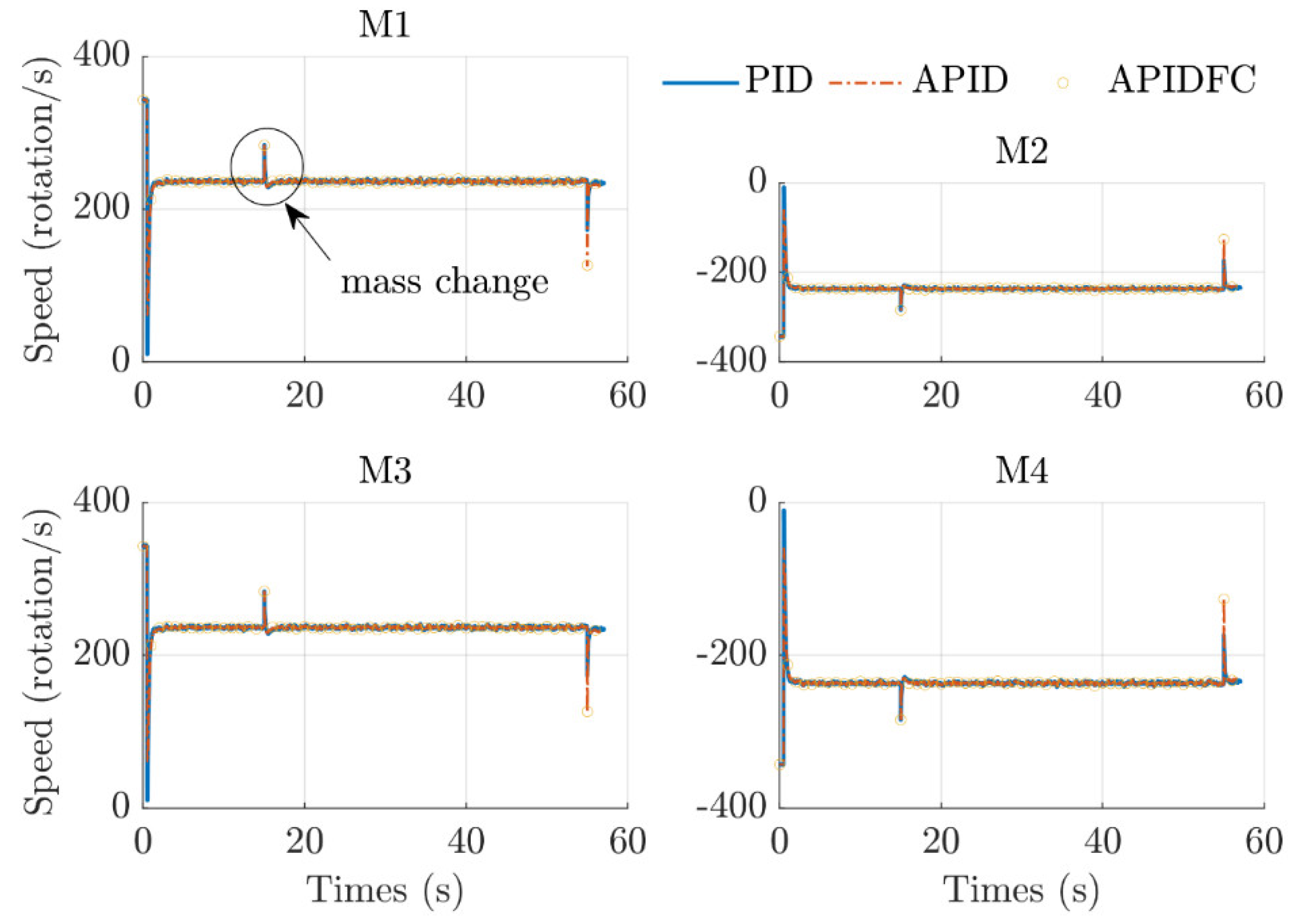 Aerospace 10 00059 g012