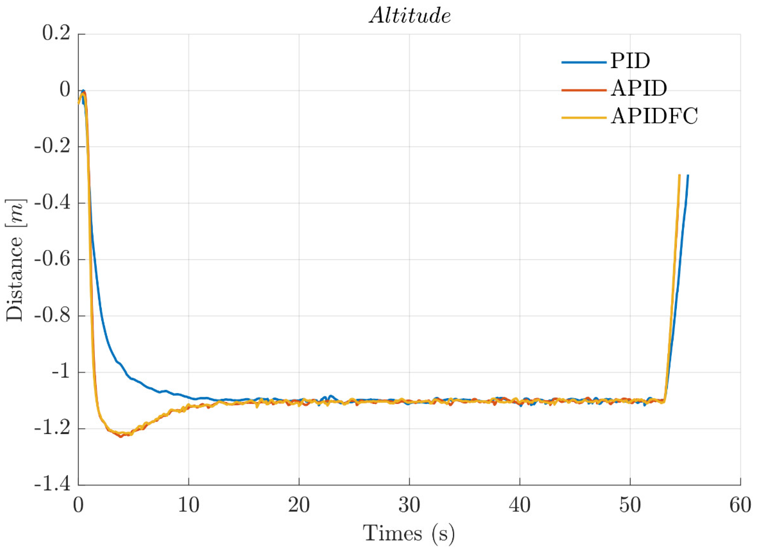 Aerospace 10 00059 g014