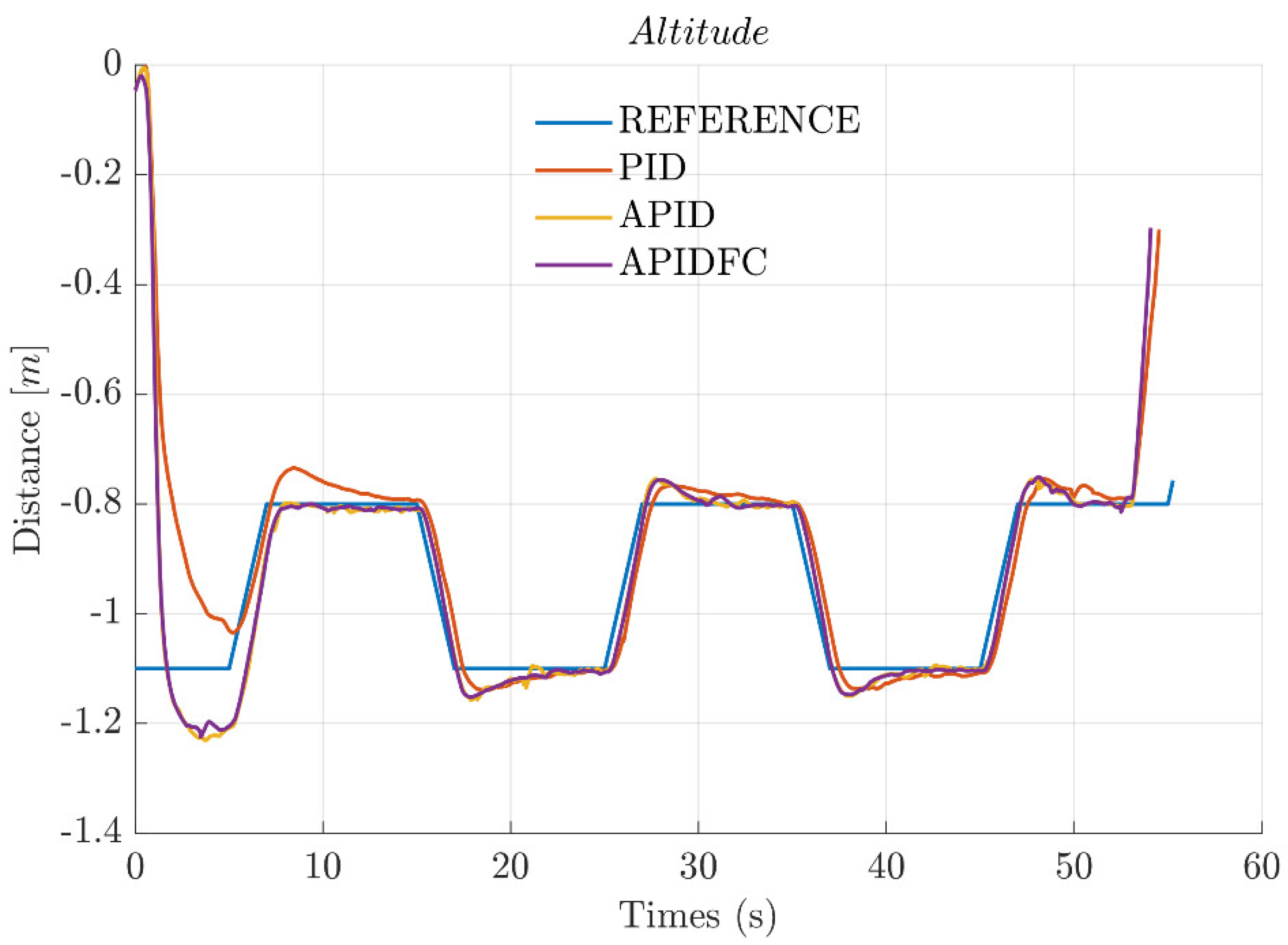 Aerospace 10 00059 g018