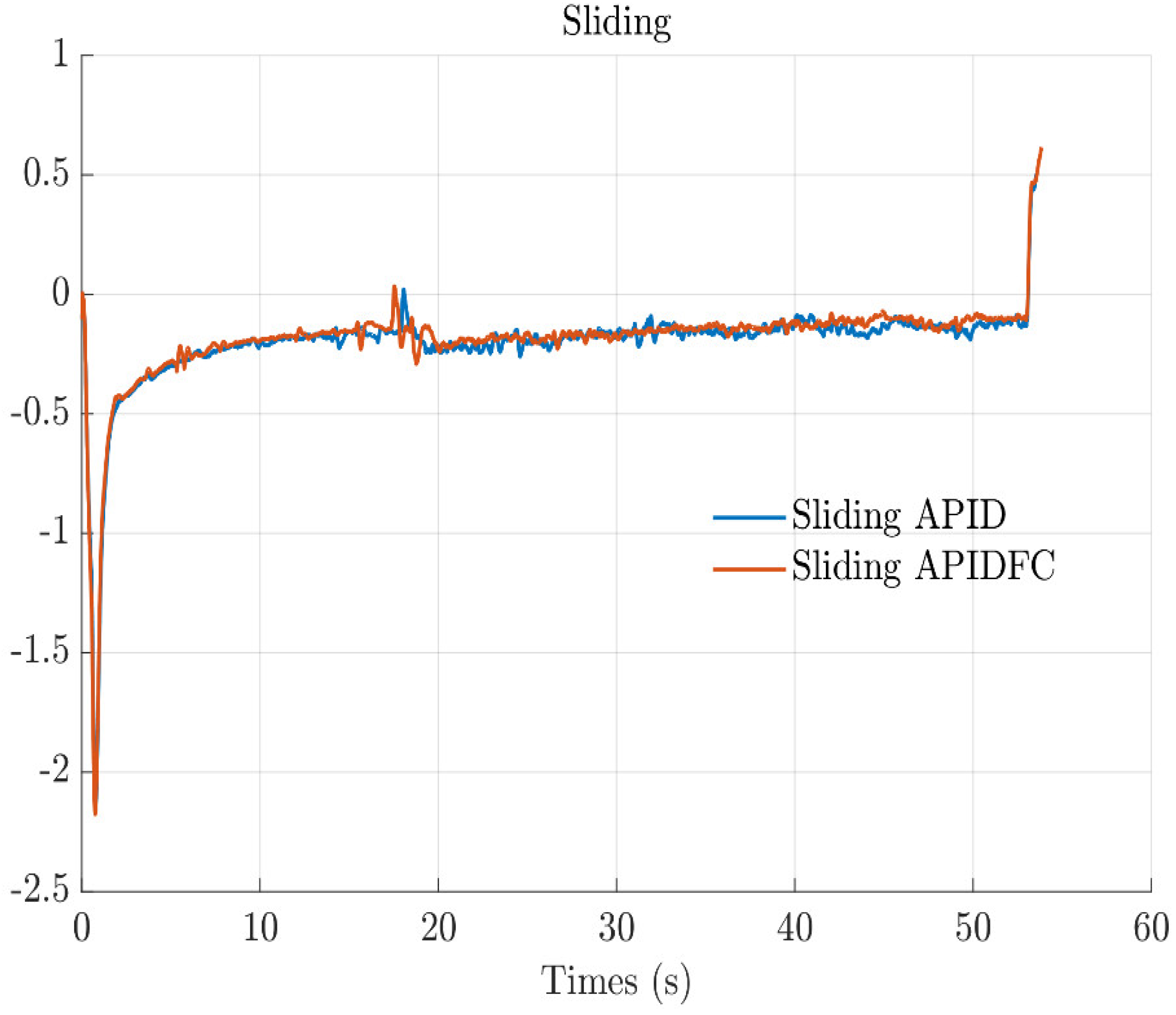 Aerospace 10 00059 g024