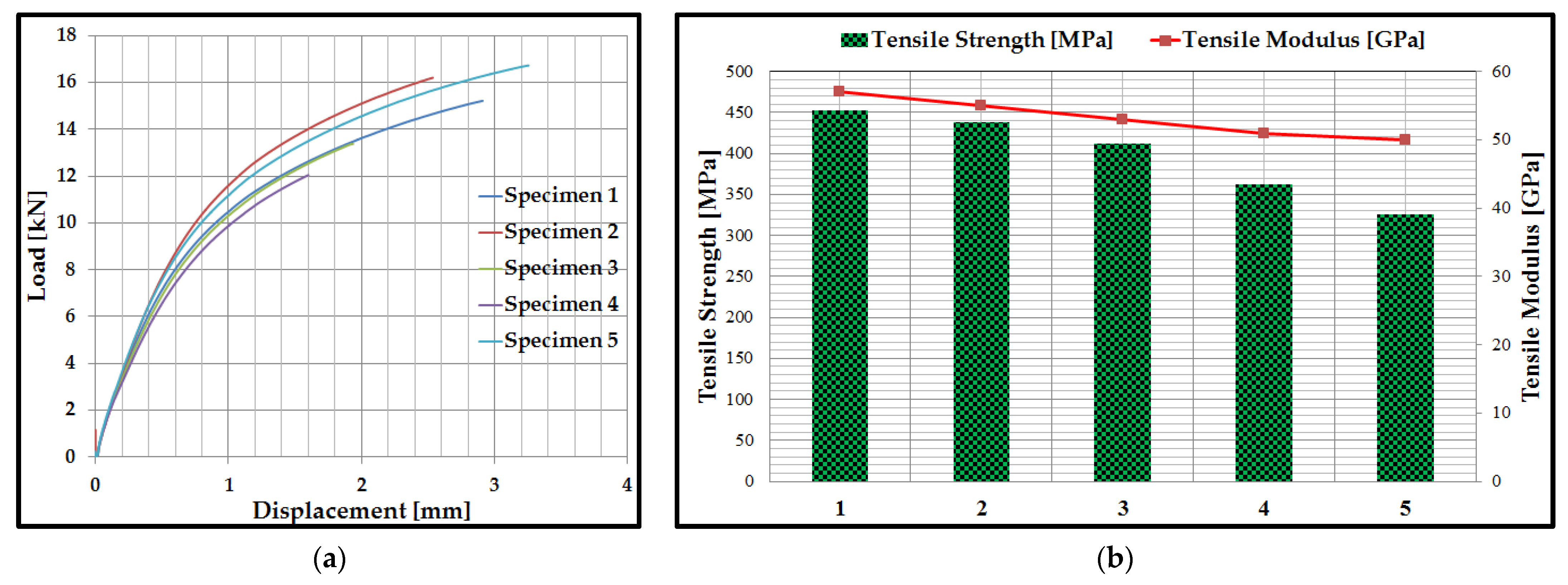 Aerospace 10 00060 g007 Aerospace 10 00060 g007