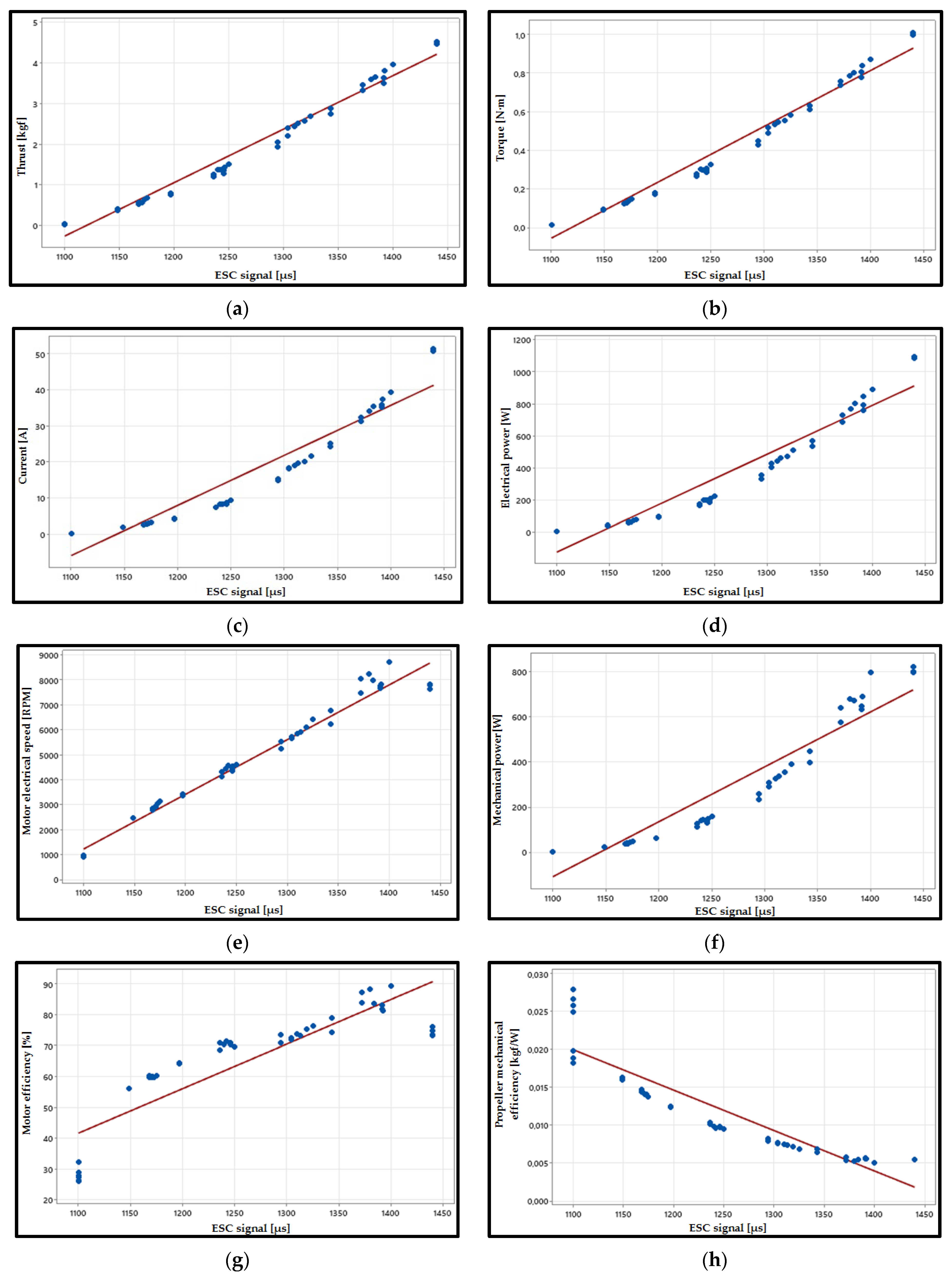 Aerospace 10 00060 g009 Aerospace 10 00060 g009