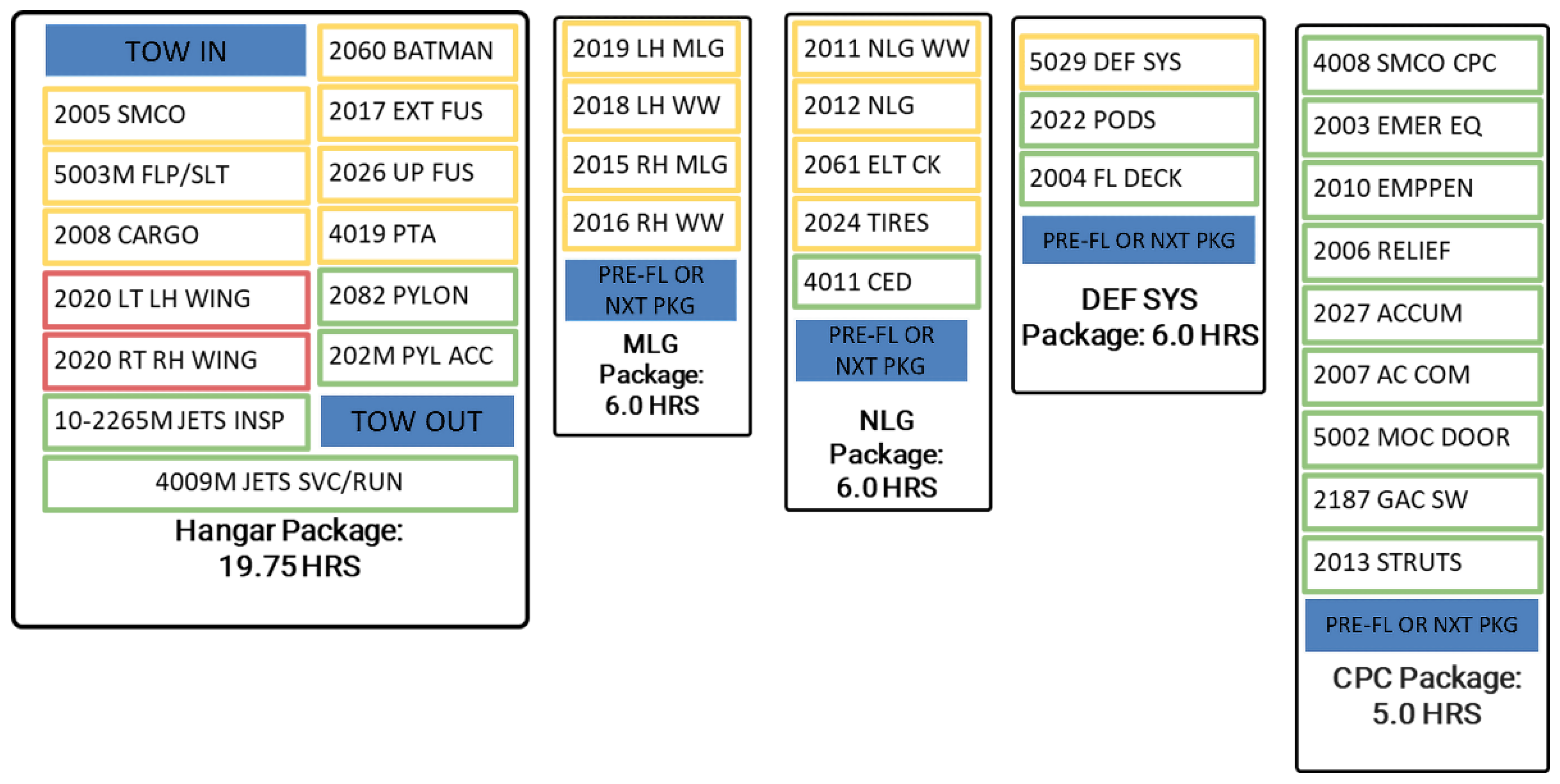 Aerospace 10 00061 g004