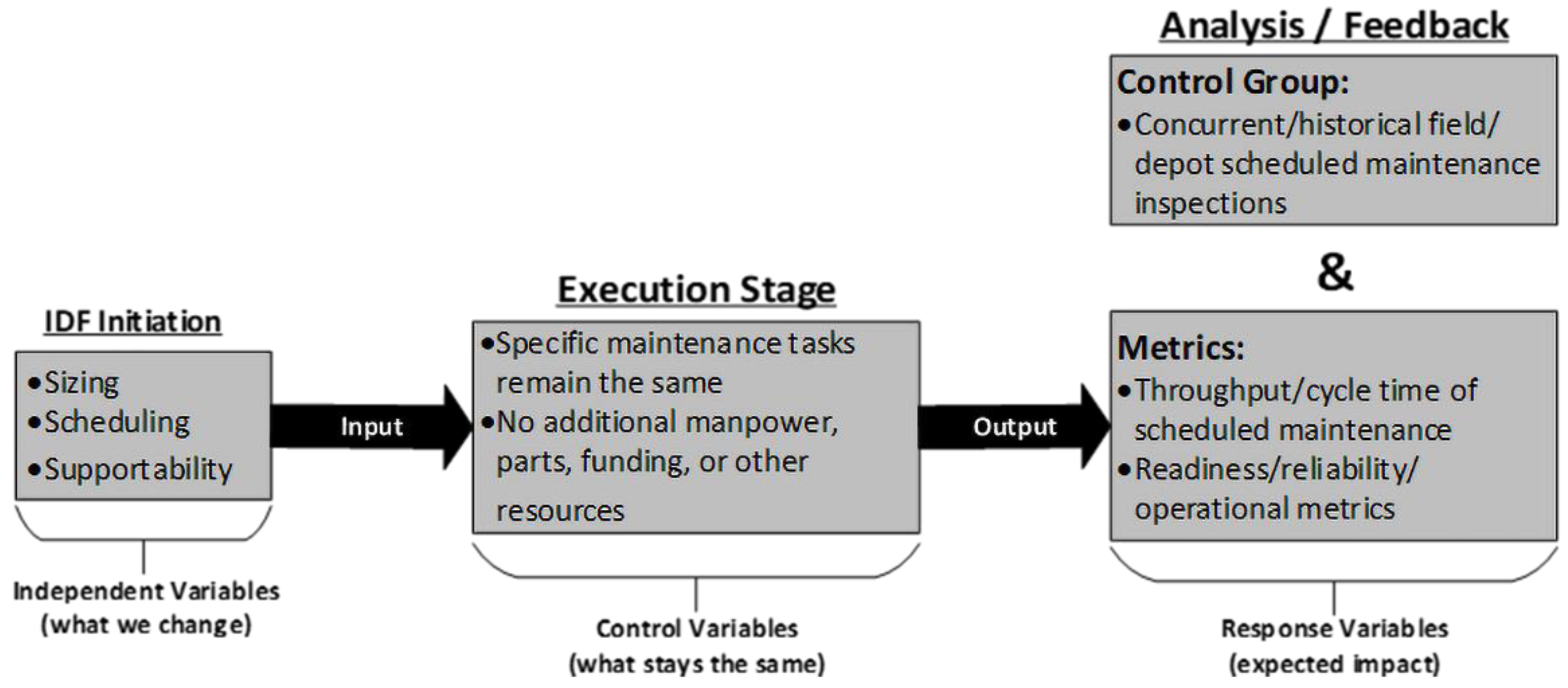 Aerospace 10 00061 g006
