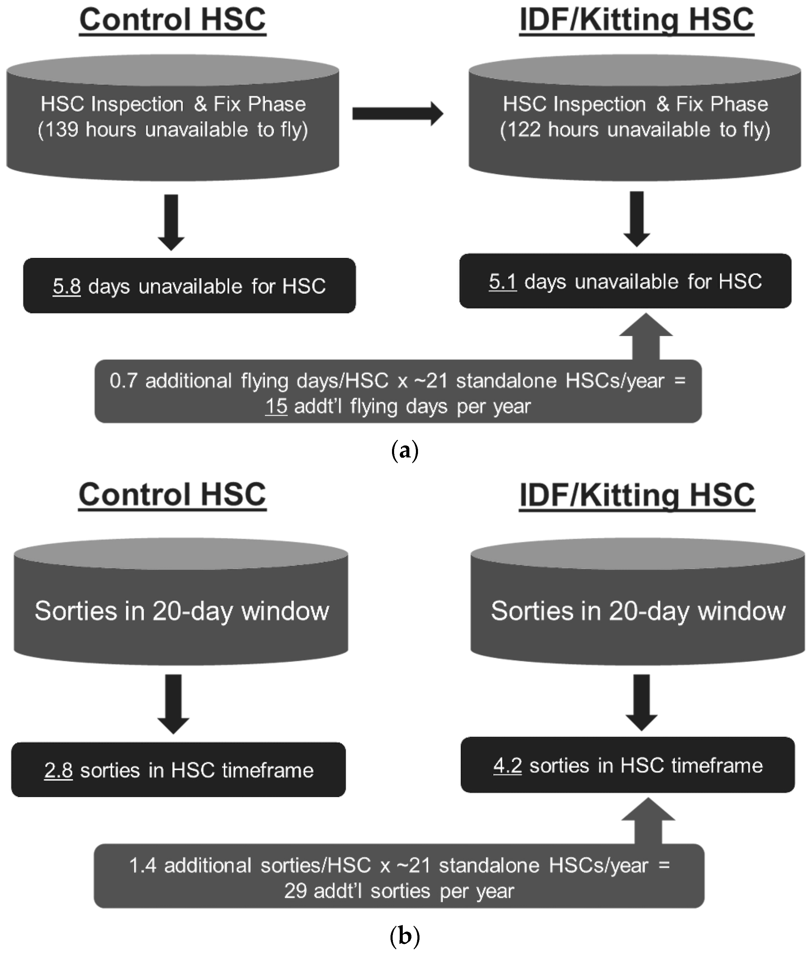Aerospace 10 00061 g009