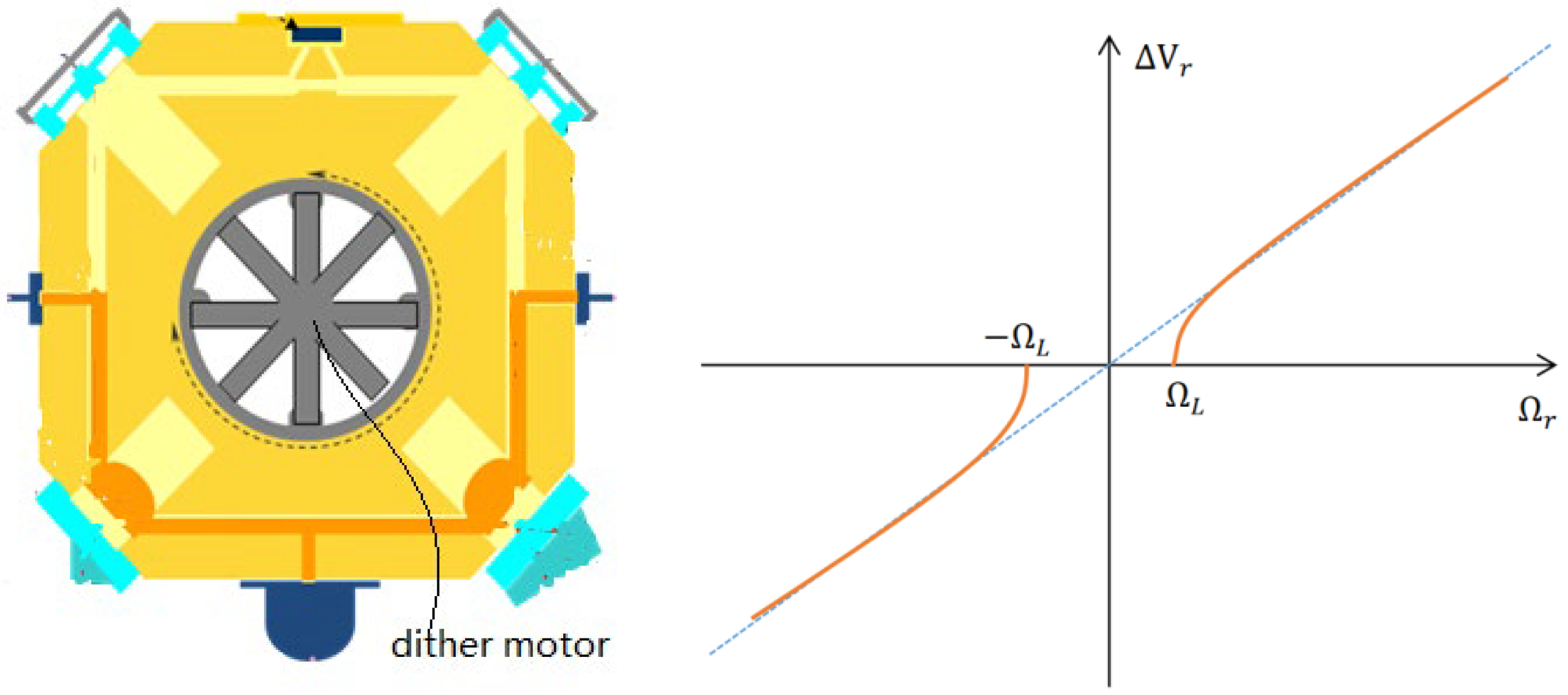 Aerospace 10 00063 g001