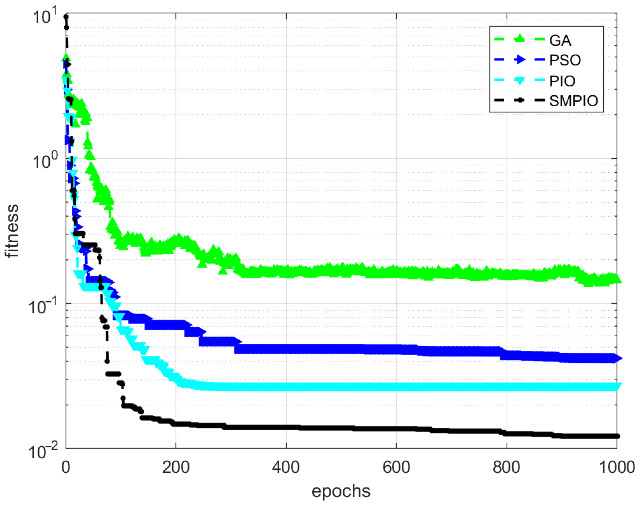Aerospace 10 00063 g004