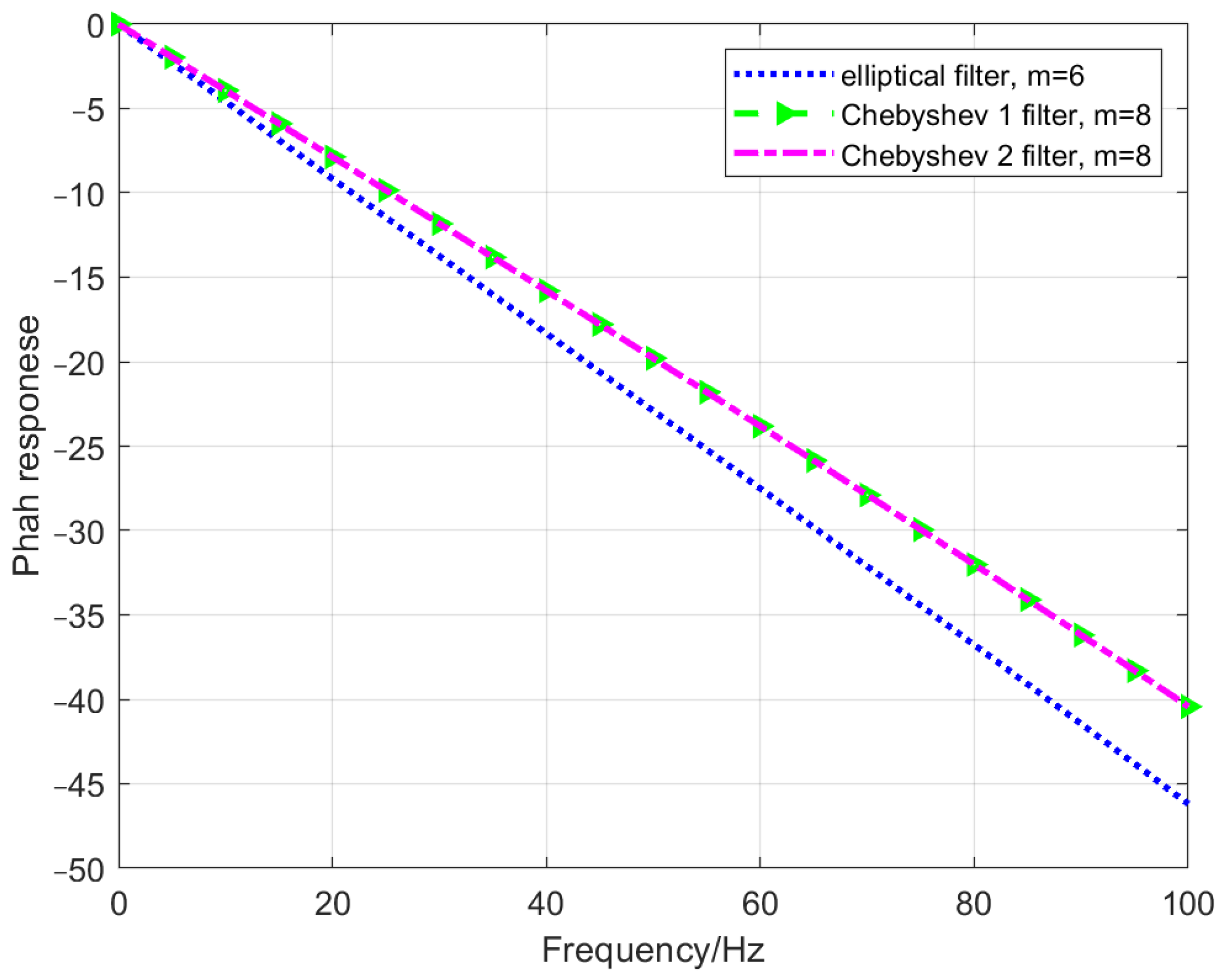 Aerospace 10 00063 g008