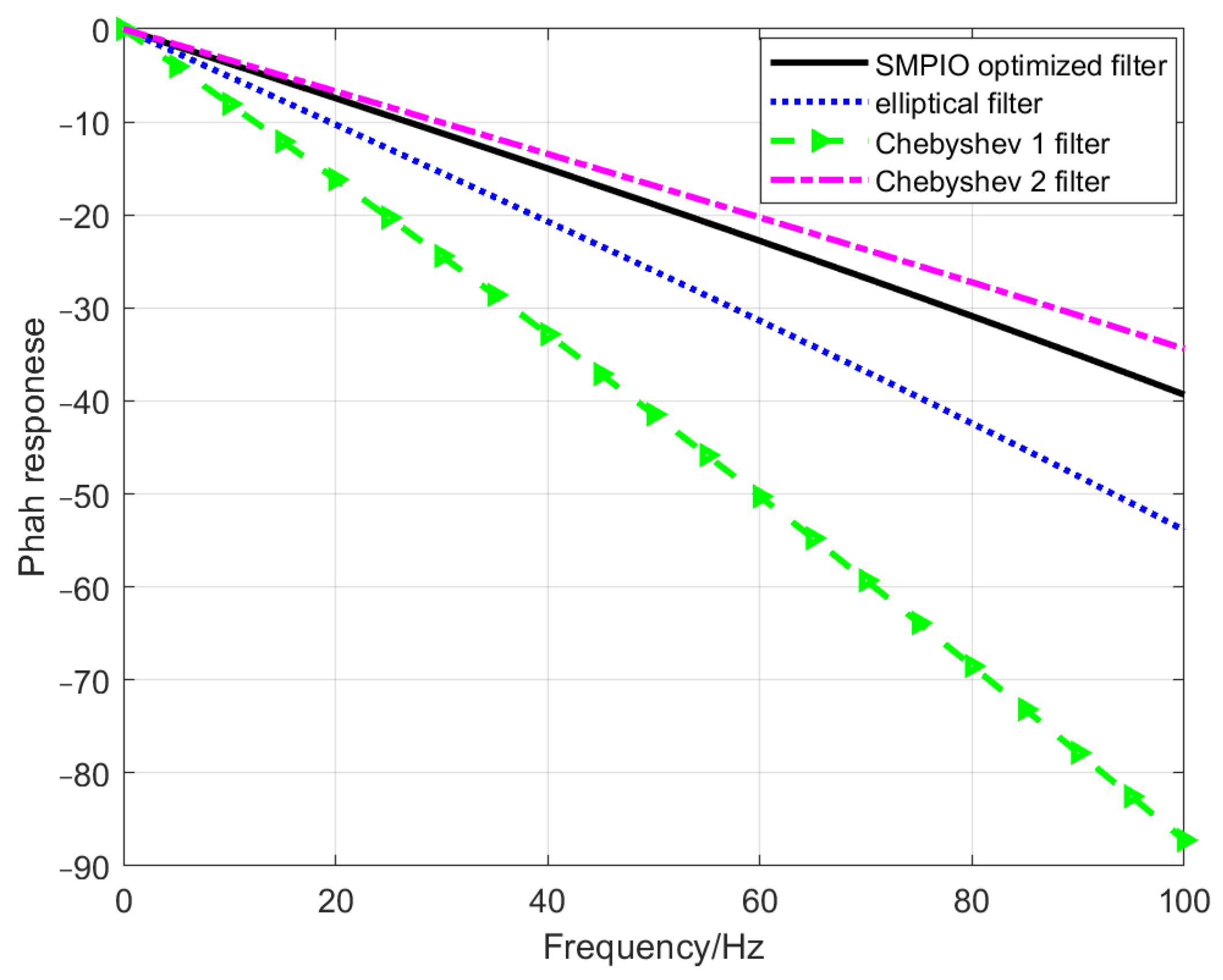 Aerospace 10 00063 g012