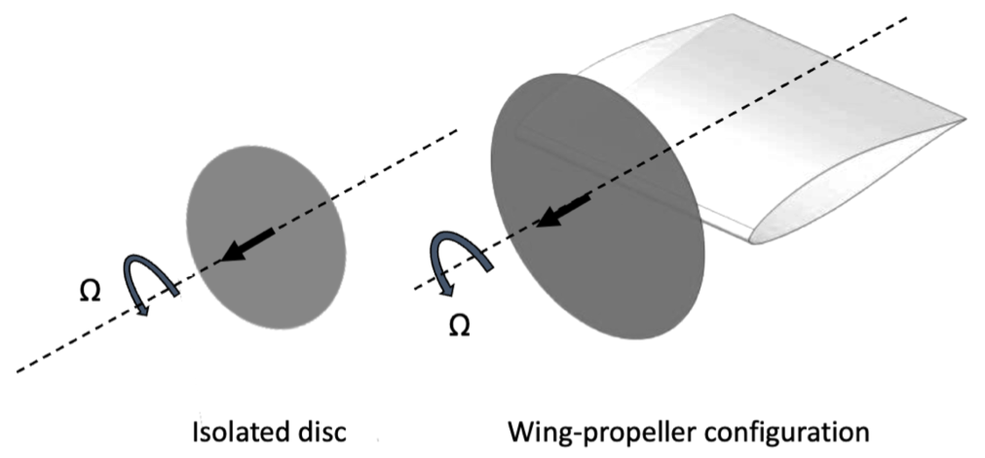 Aerospace 10 00064 g004 Aerospace 10 00064 g004