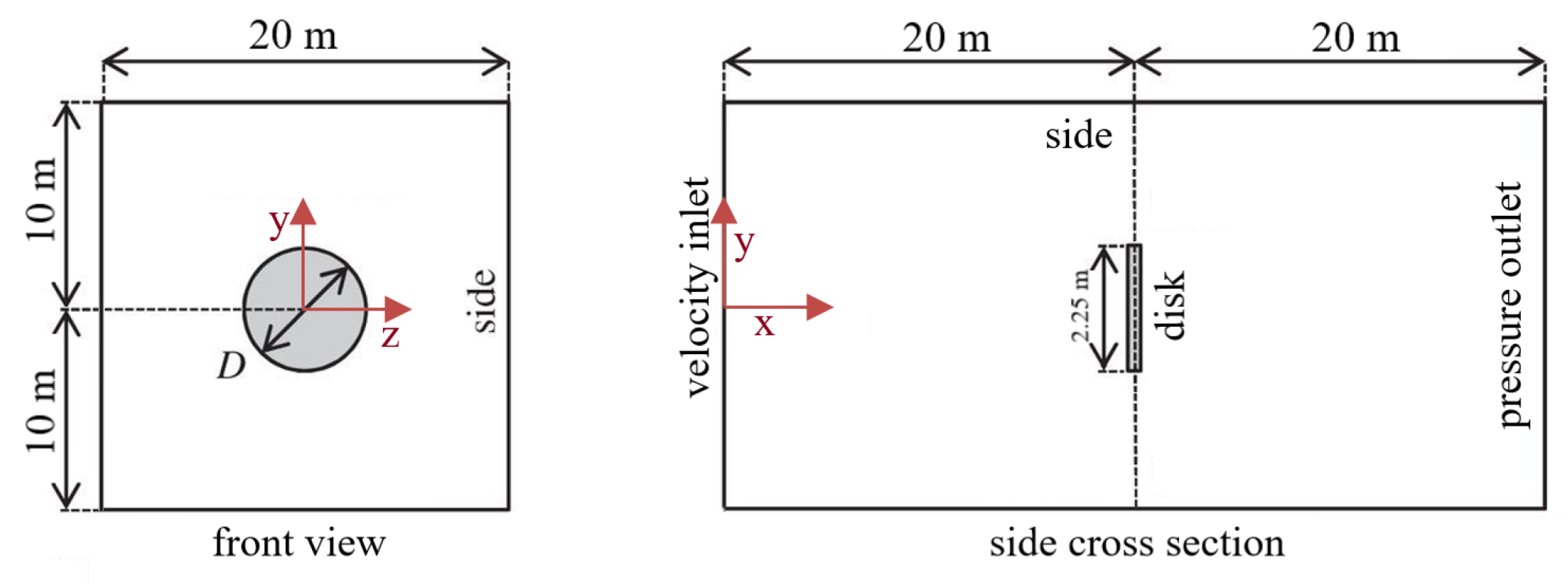 Aerospace 10 00064 g005 Aerospace 10 00064 g005
