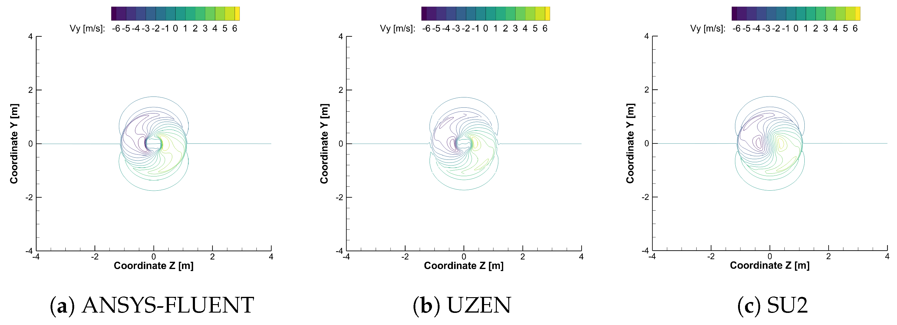 Aerospace 10 00064 g007 Aerospace 10 00064 g007