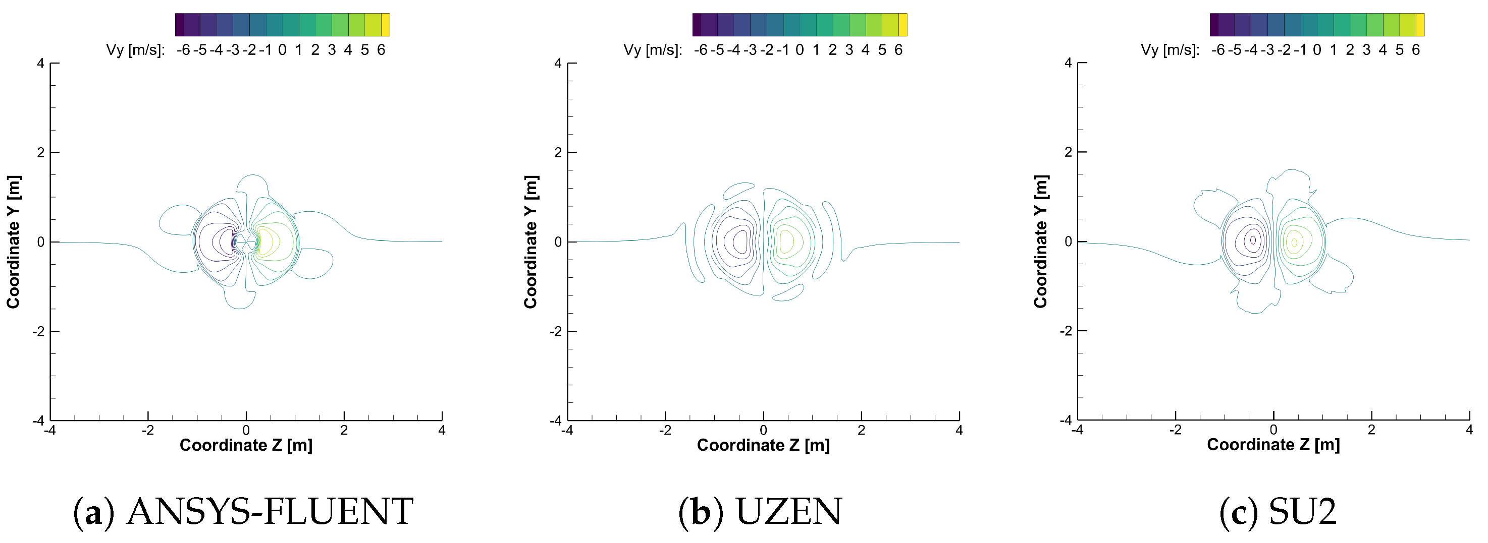Aerospace 10 00064 g008 Aerospace 10 00064 g008