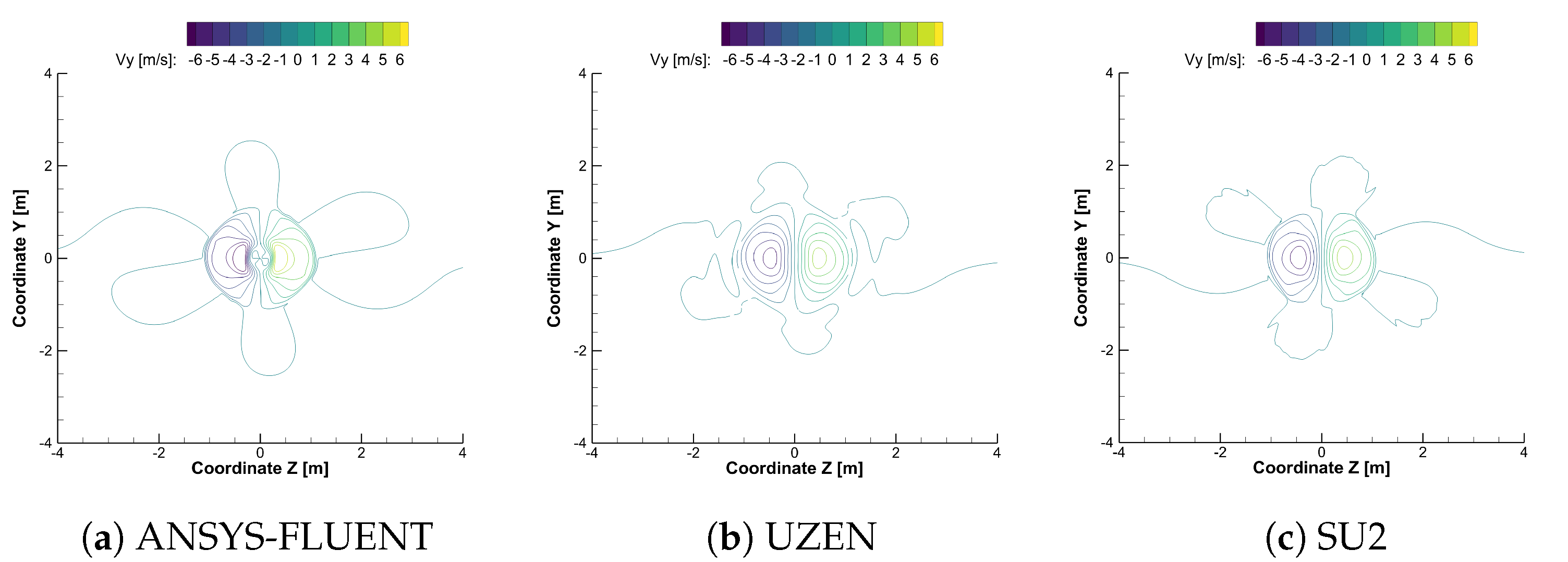 Aerospace 10 00064 g009 Aerospace 10 00064 g009