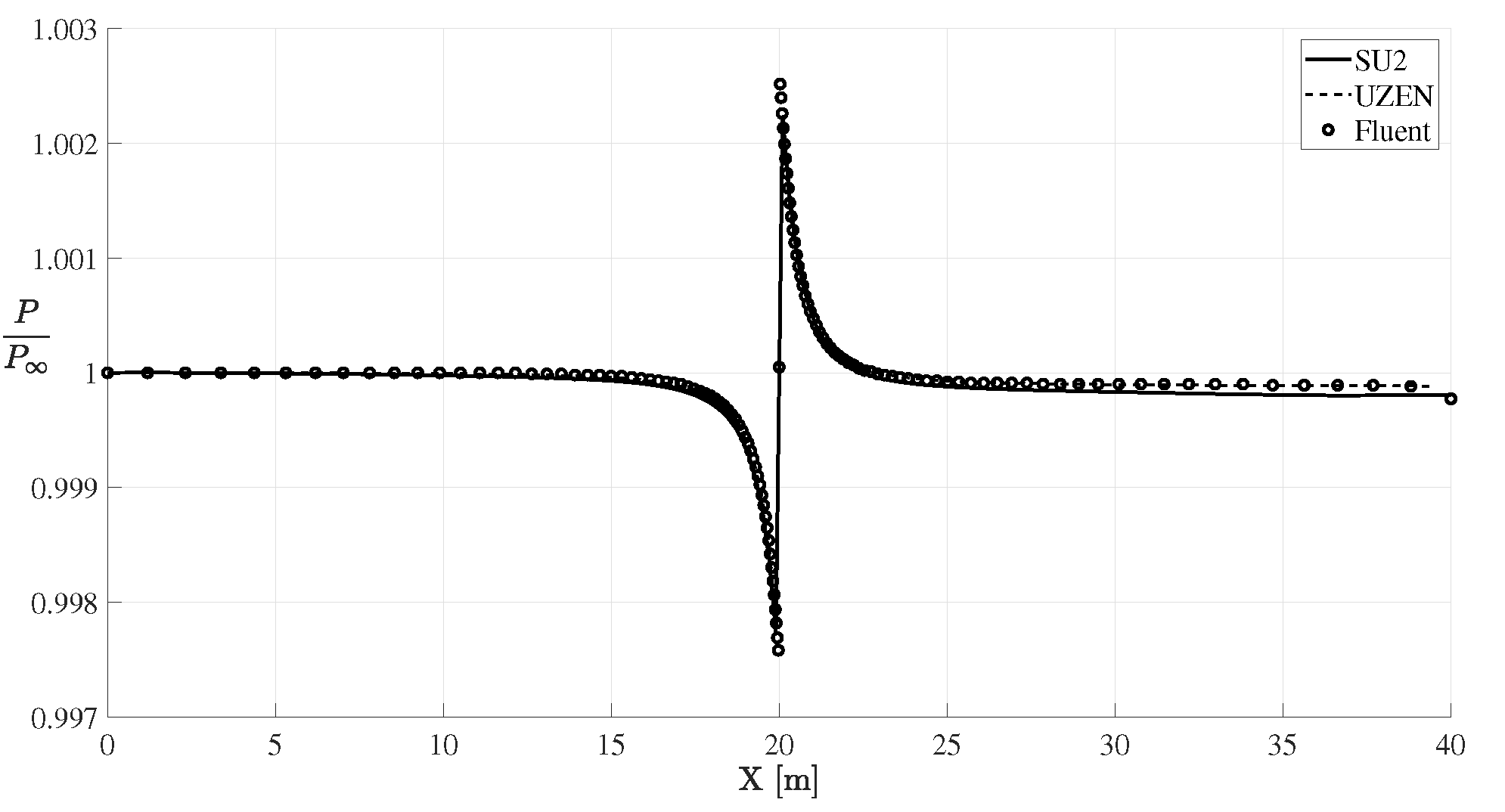 Aerospace 10 00064 g010 Aerospace 10 00064 g010