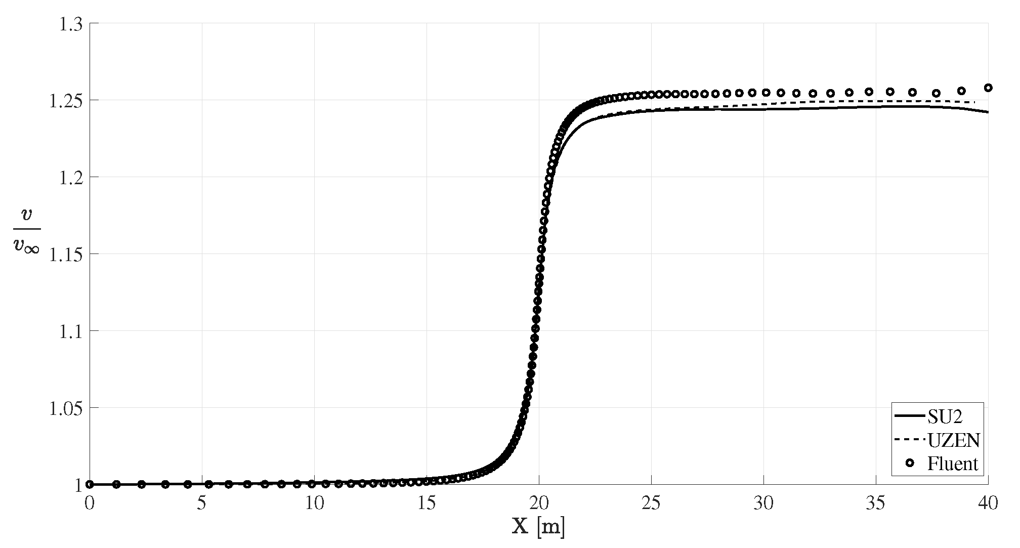 Aerospace 10 00064 g011 Aerospace 10 00064 g011