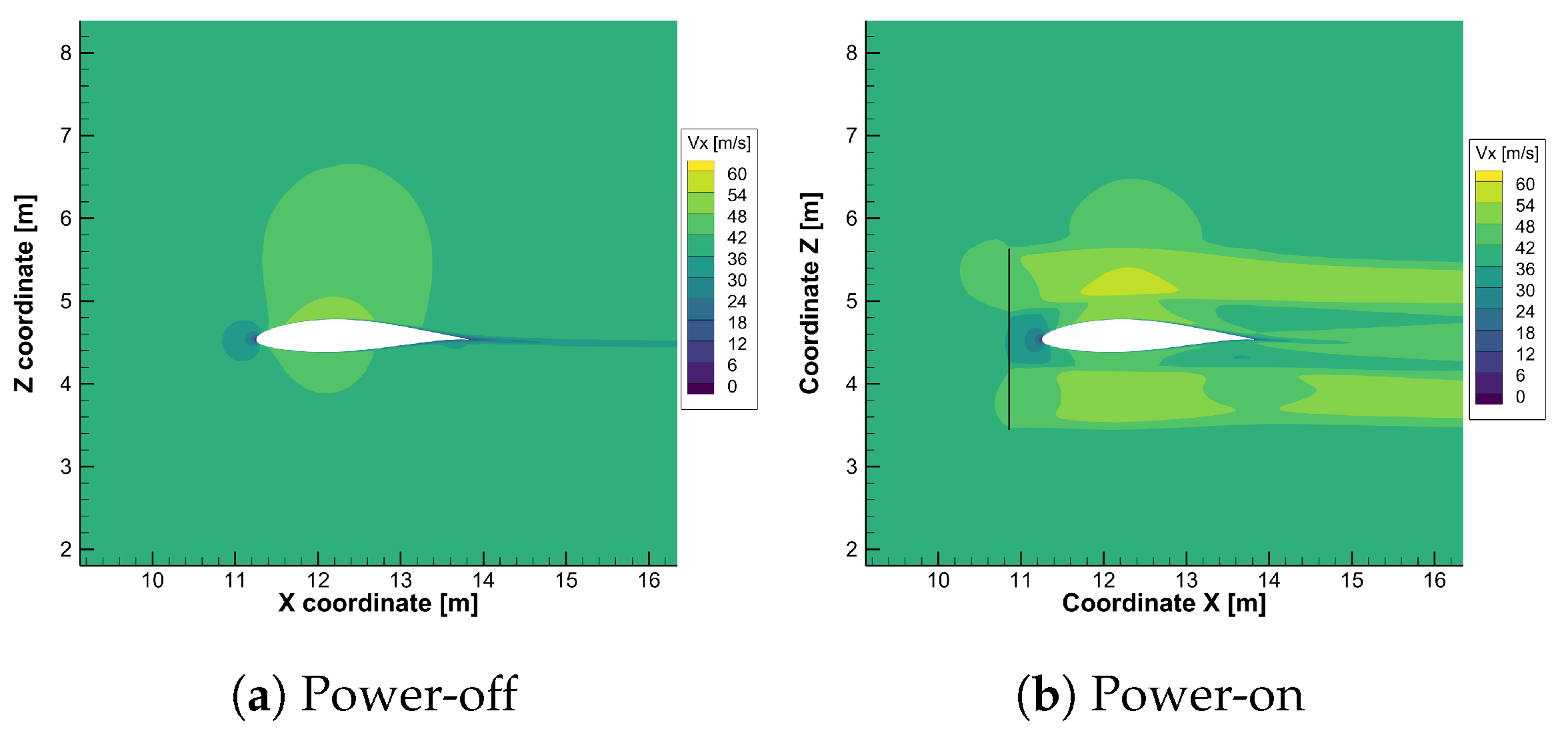 Aerospace 10 00064 g015 Aerospace 10 00064 g015