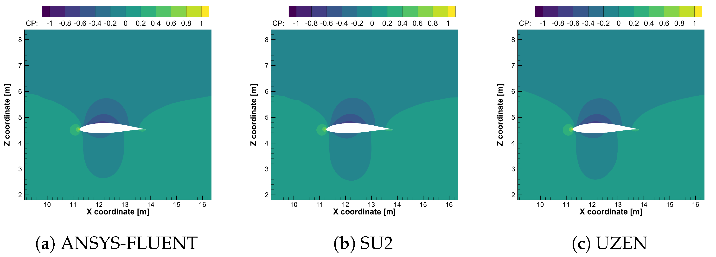 Aerospace 10 00064 g018 Aerospace 10 00064 g018