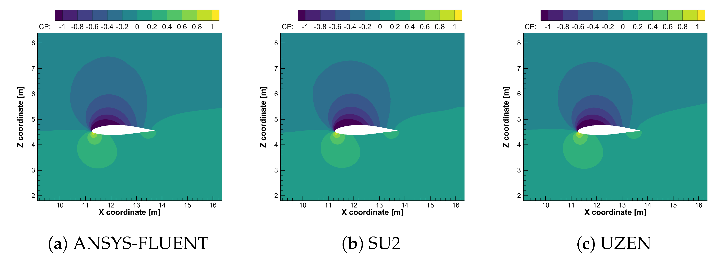 Aerospace 10 00064 g020 Aerospace 10 00064 g020