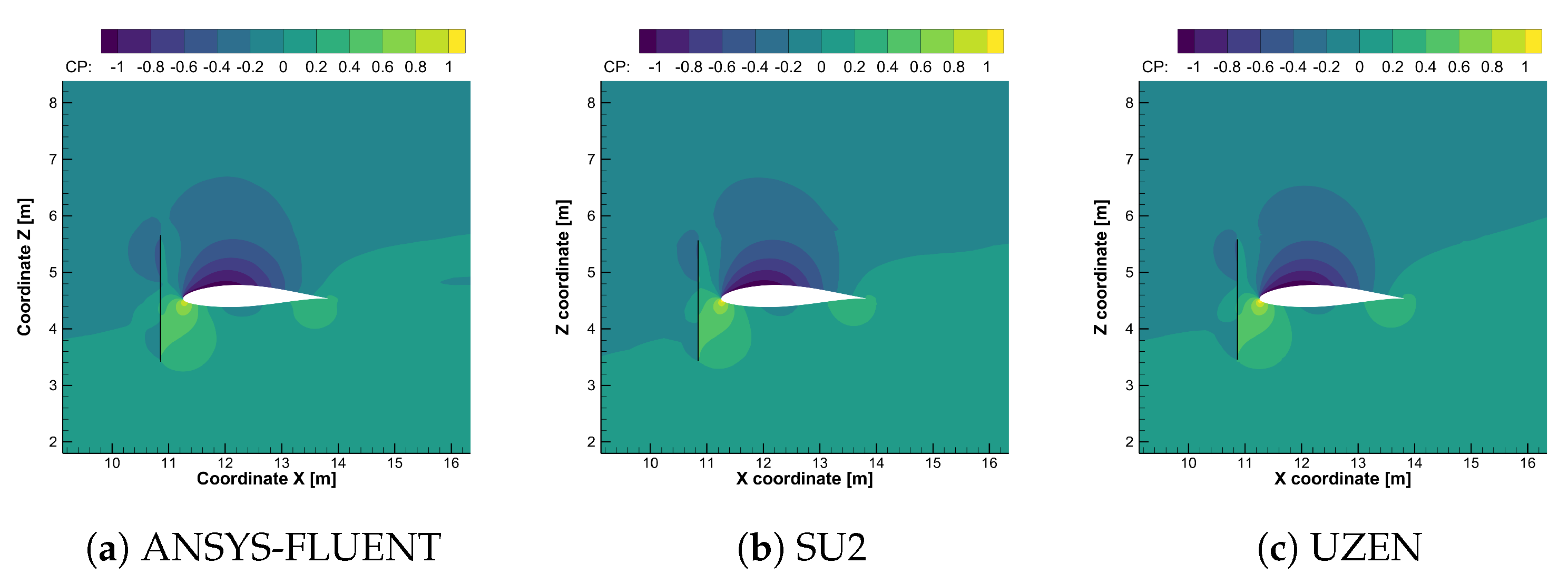 Aerospace 10 00064 g022 Aerospace 10 00064 g022