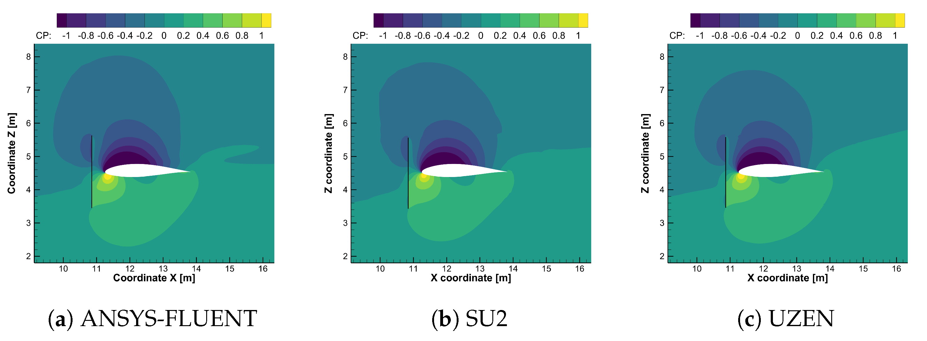 Aerospace 10 00064 g023 Aerospace 10 00064 g023