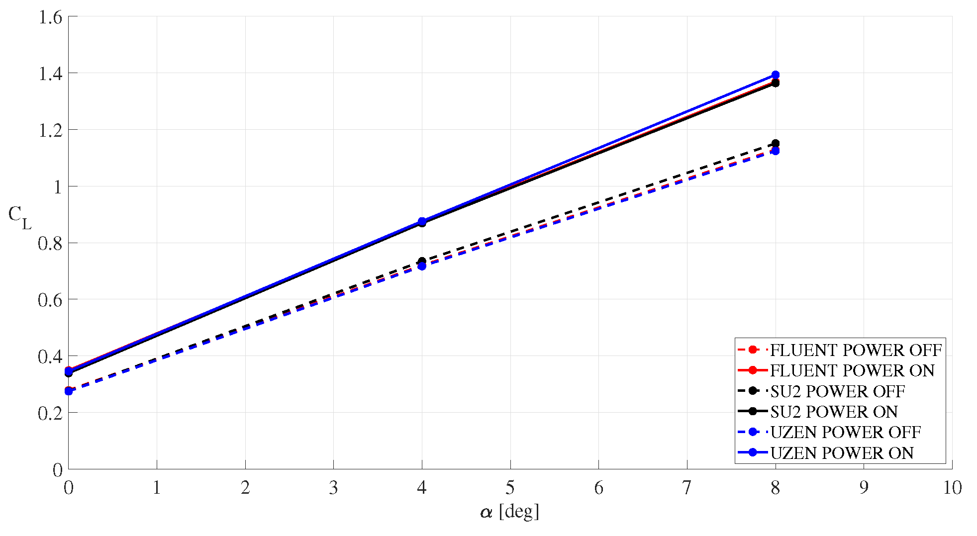 Aerospace 10 00064 g024 Aerospace 10 00064 g024