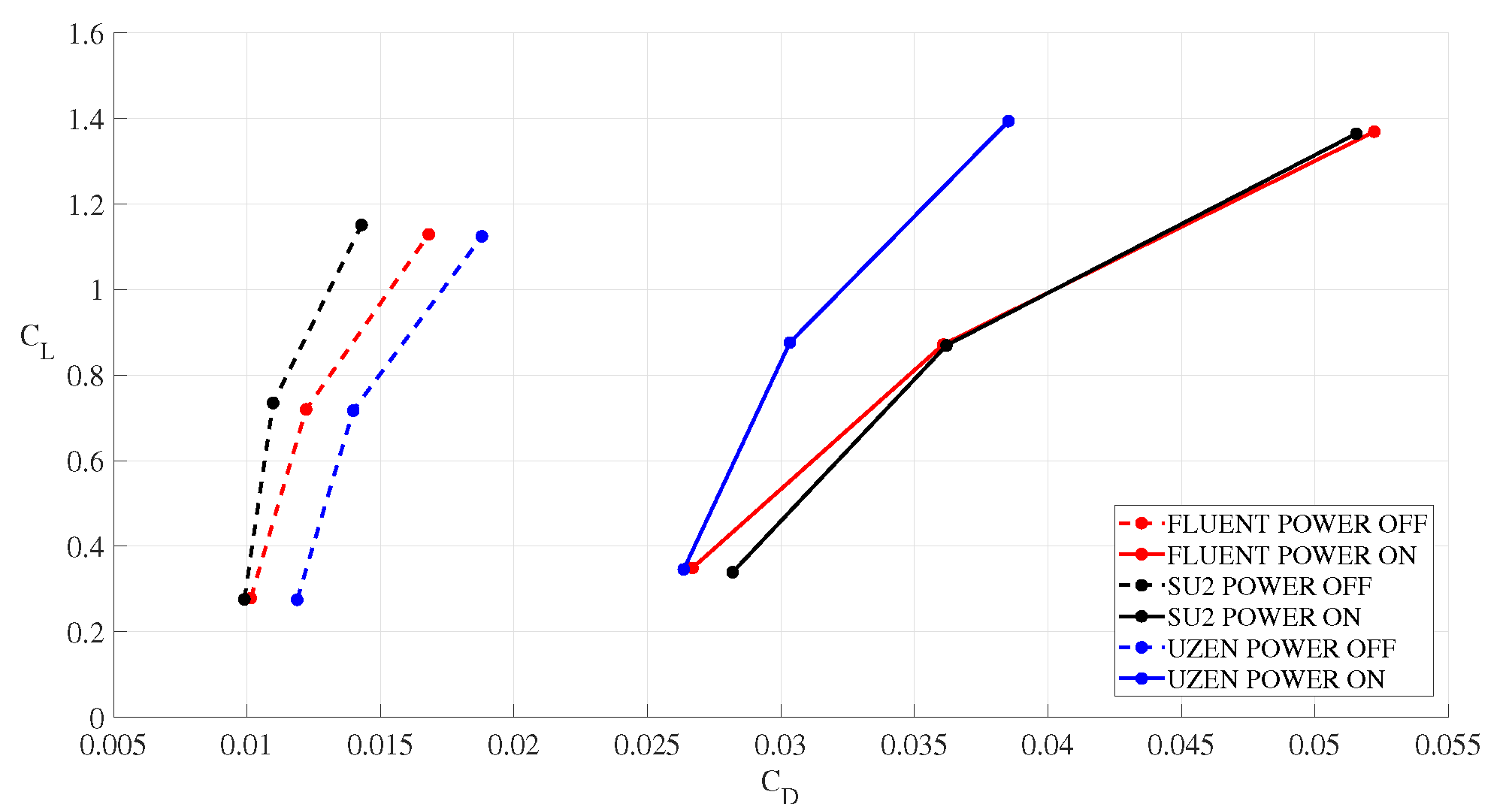 Aerospace 10 00064 g025 Aerospace 10 00064 g025