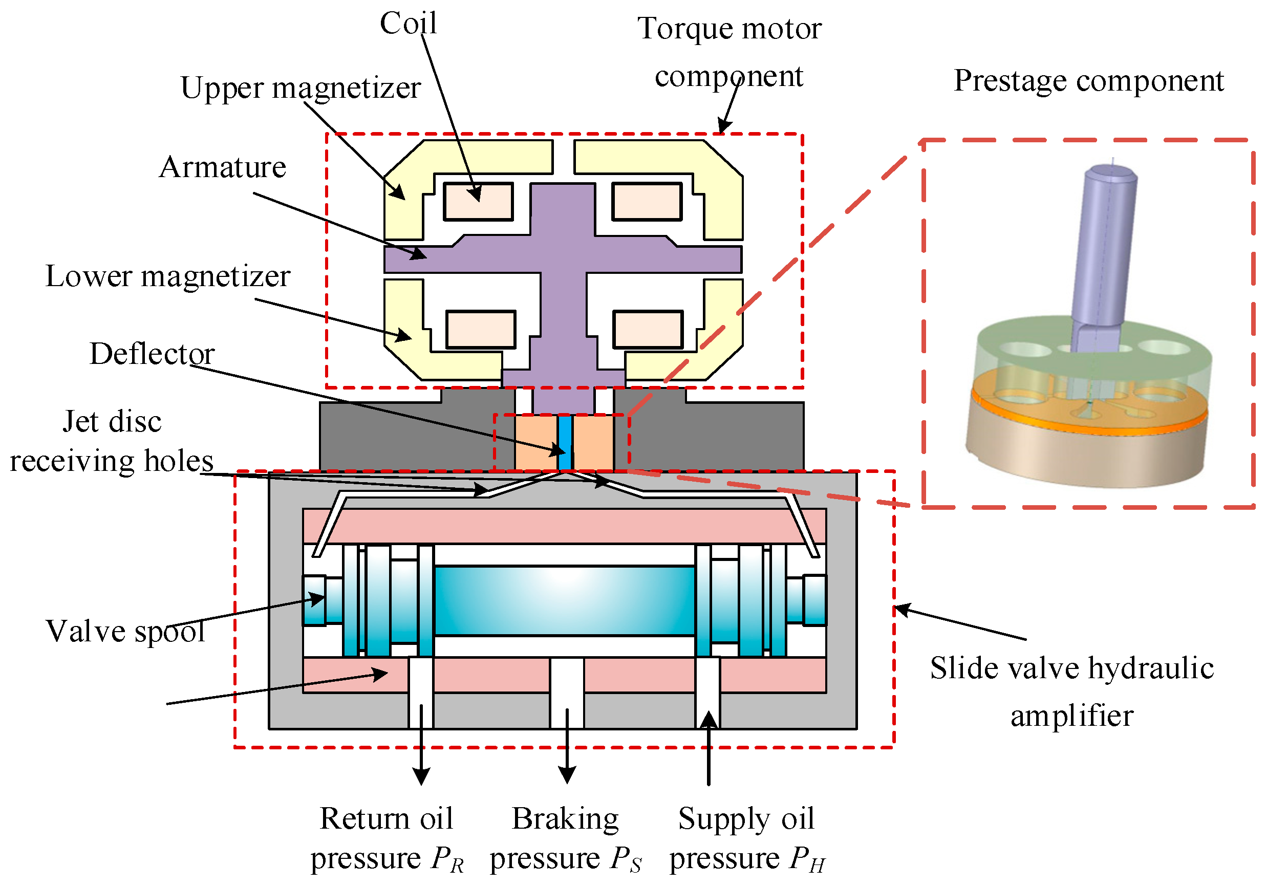 Aerospace 10 00067 g001