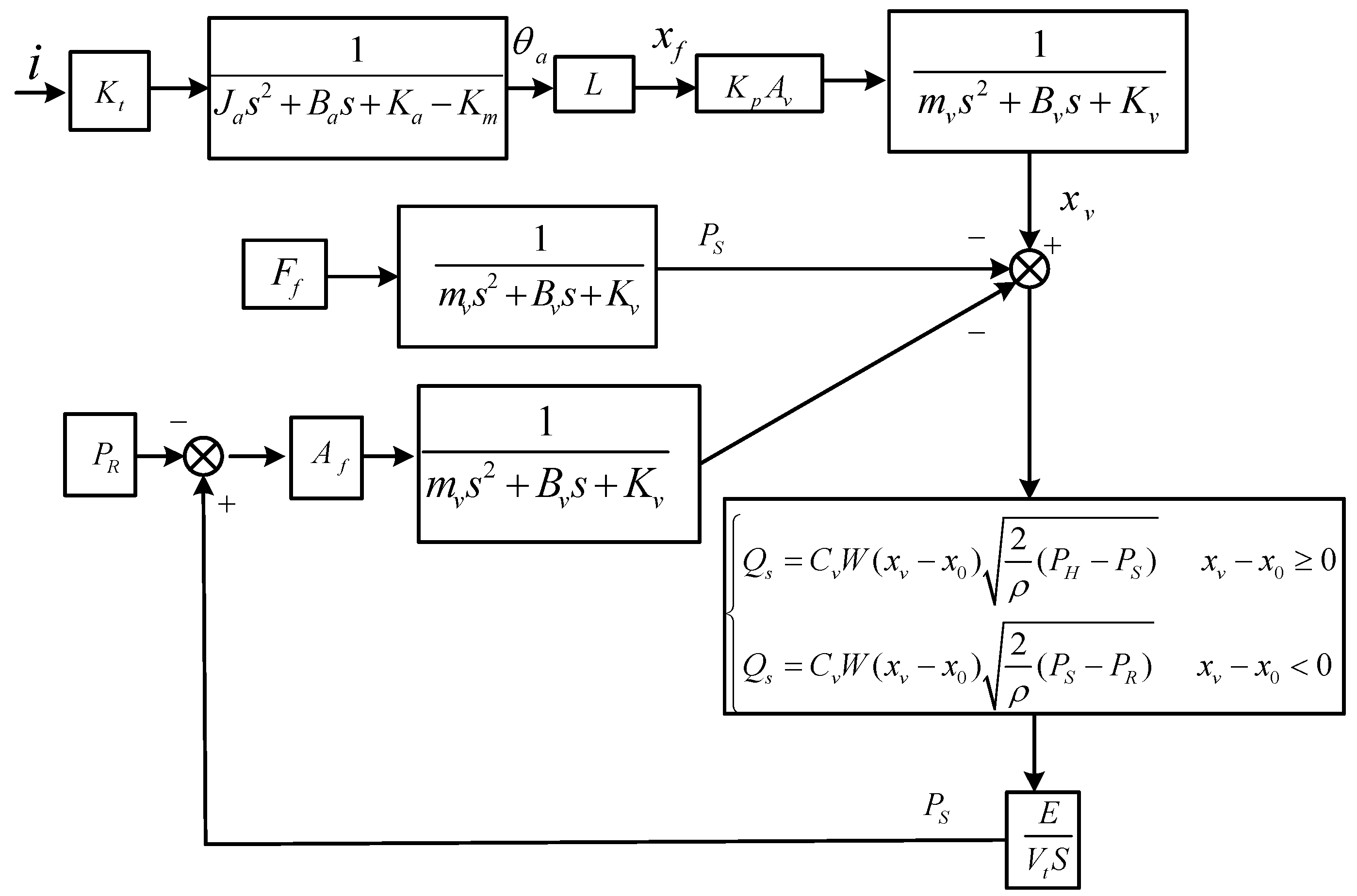 Aerospace 10 00067 g004