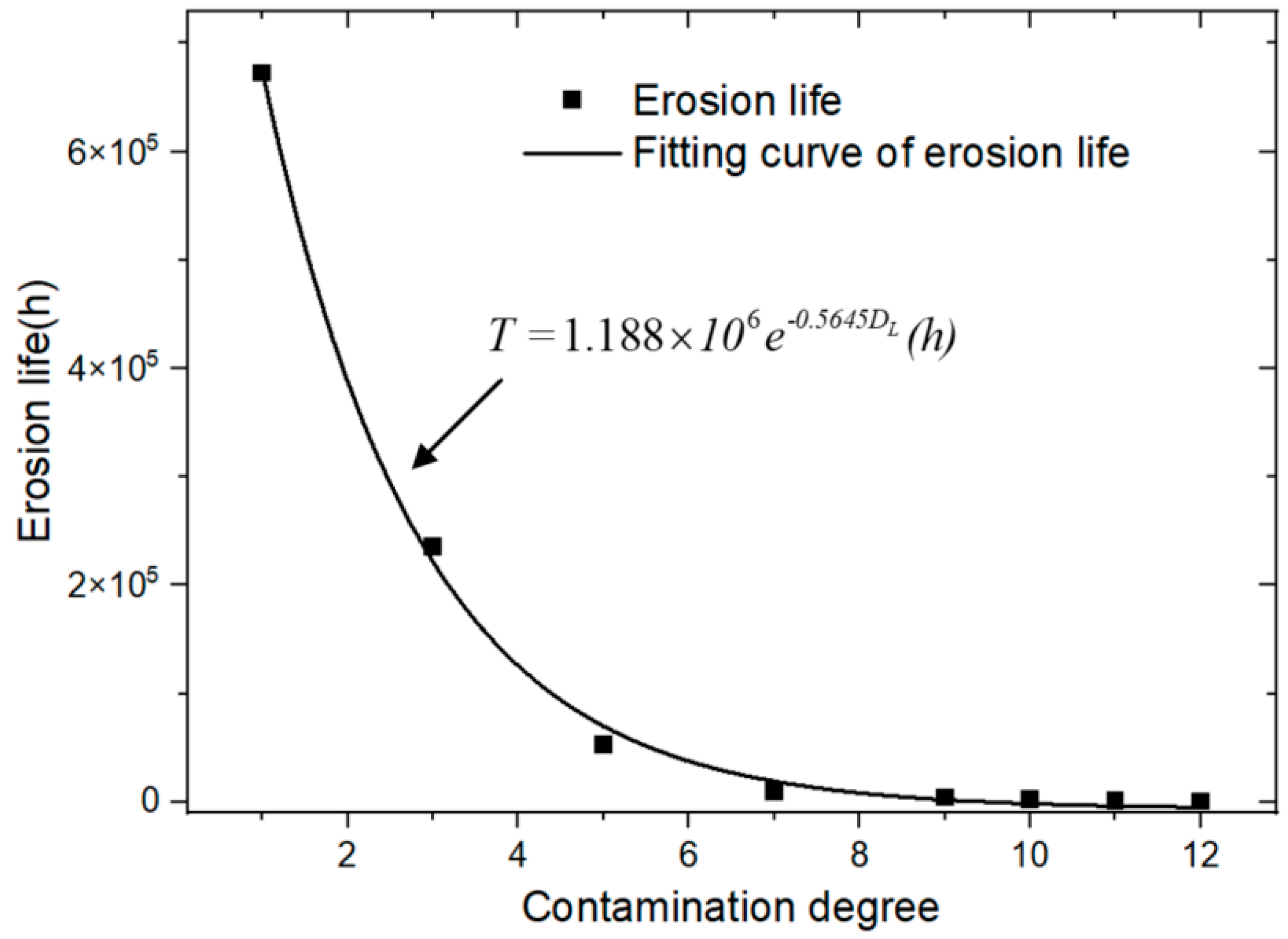Aerospace 10 00067 g018