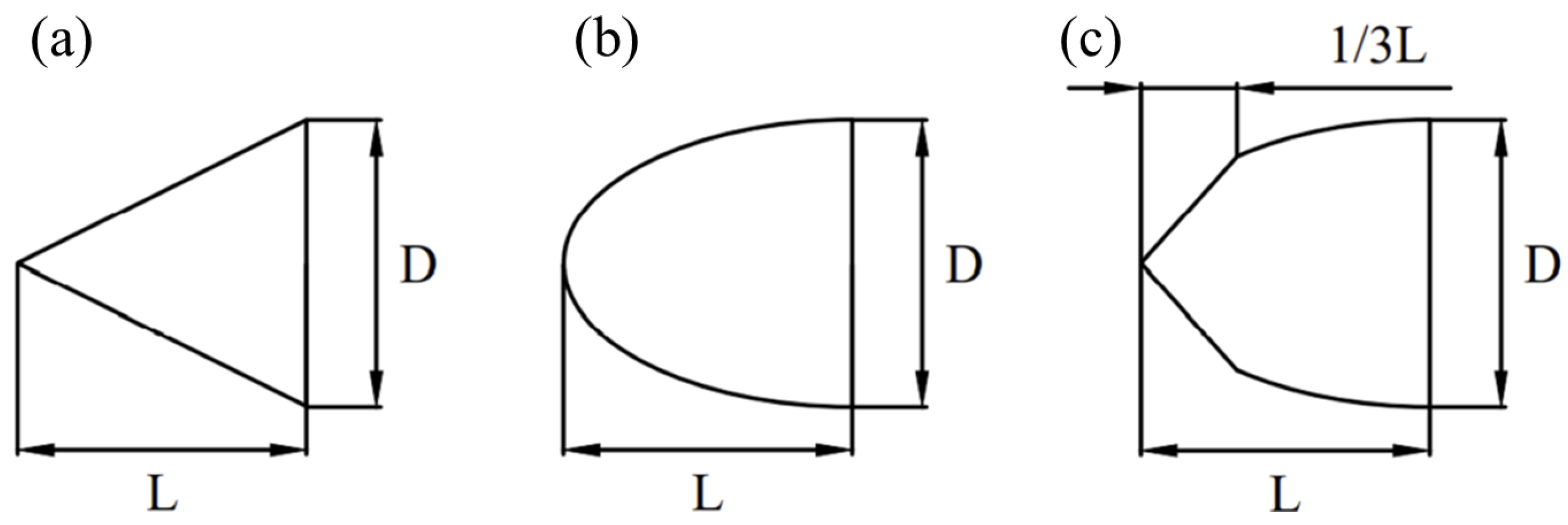 Aerospace 10 00068 g002 Aerospace 10 00068 g002